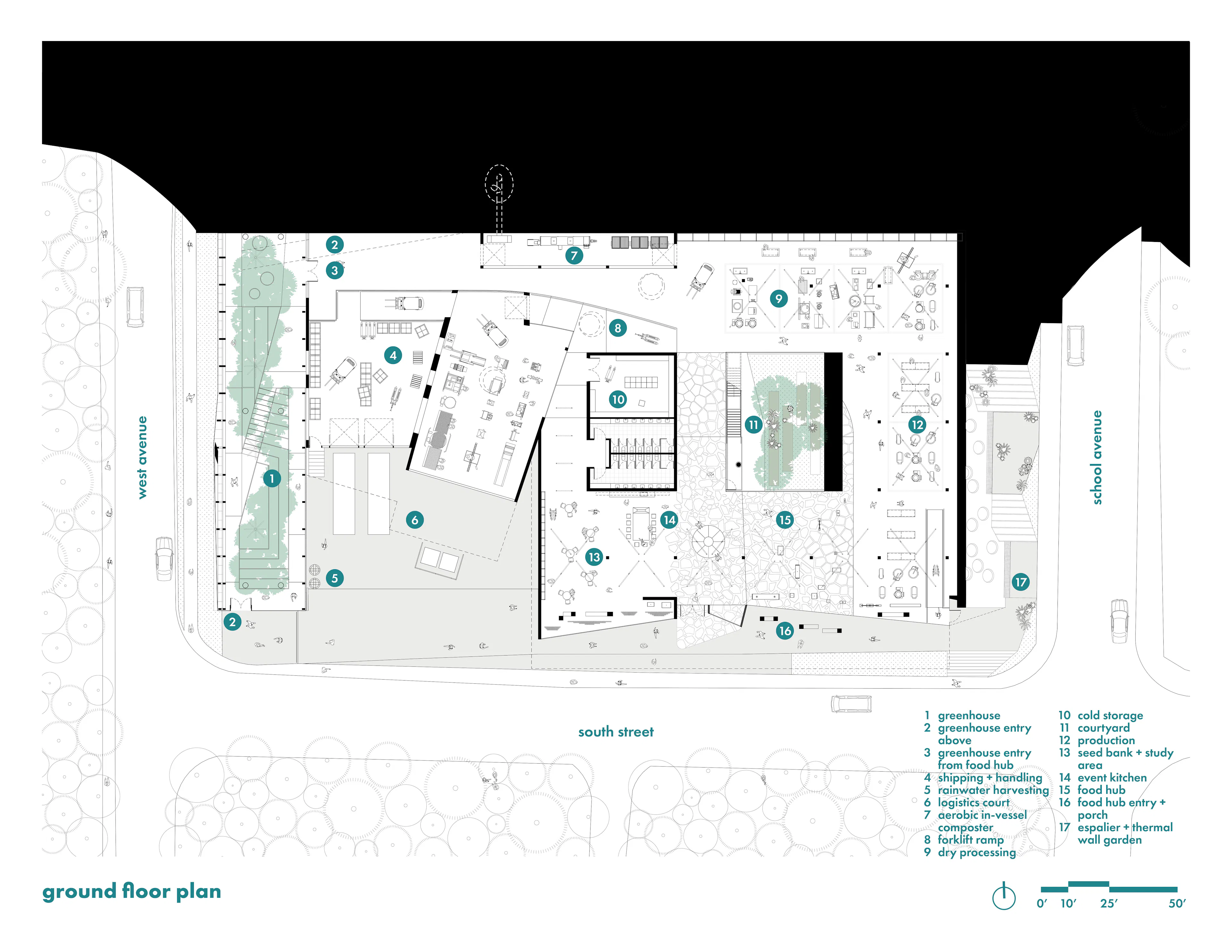 Foodscapes 3: Urban Agricultural Plan for the Fayetteville Public Library — 2