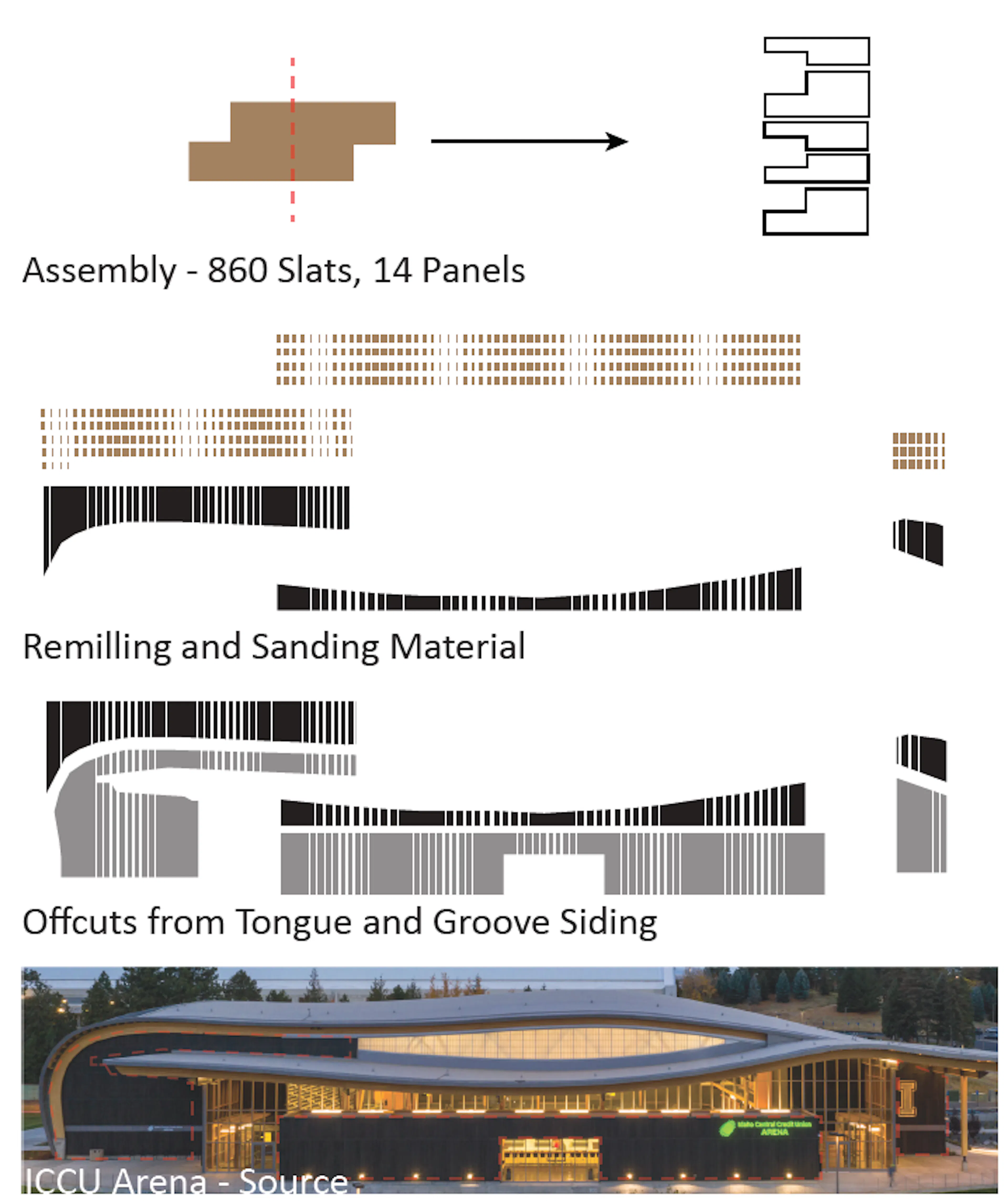 Moscow Chamber of Commerce and Visitor Center — 8