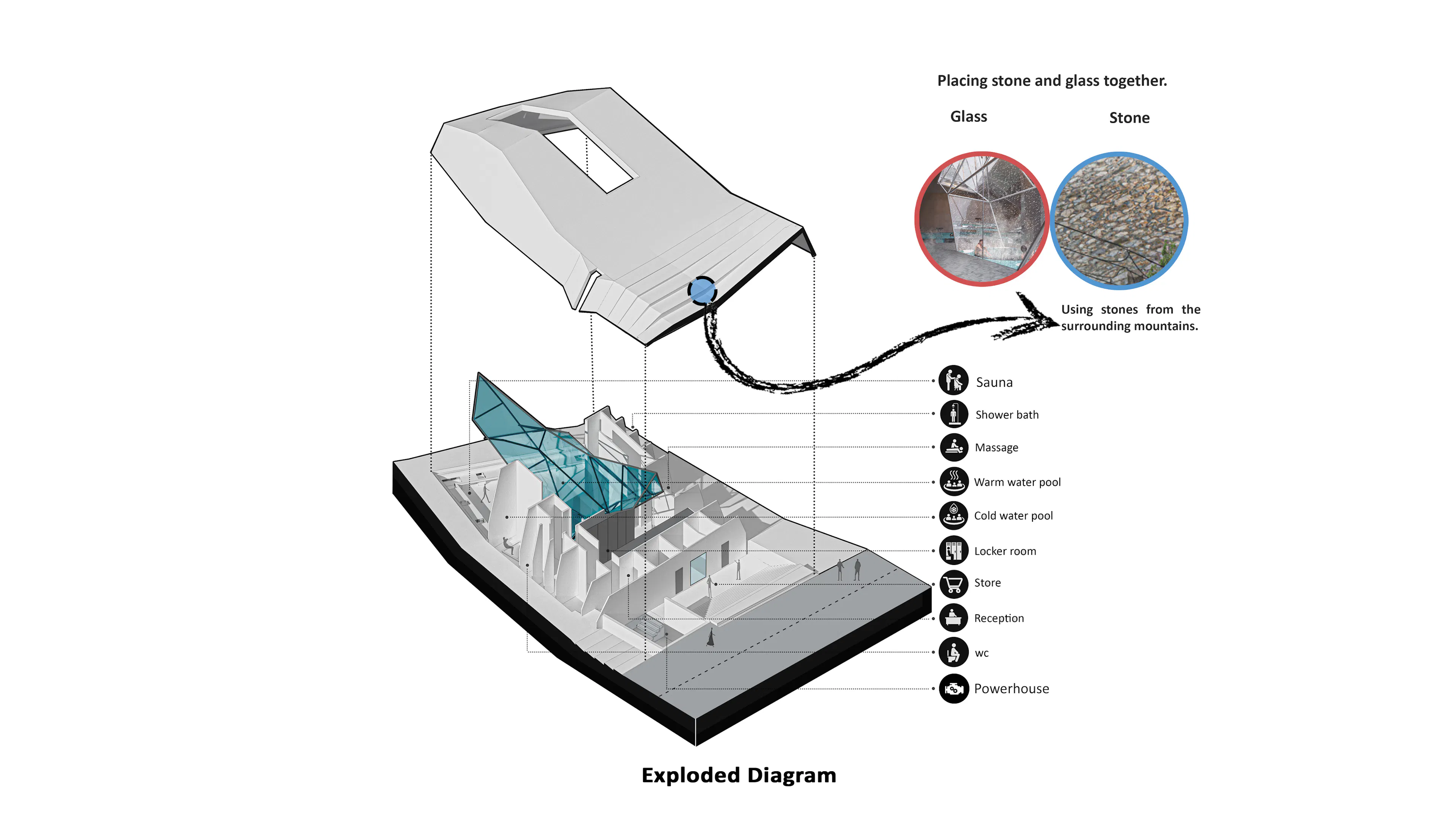 Malekcheshmeh therm — 9