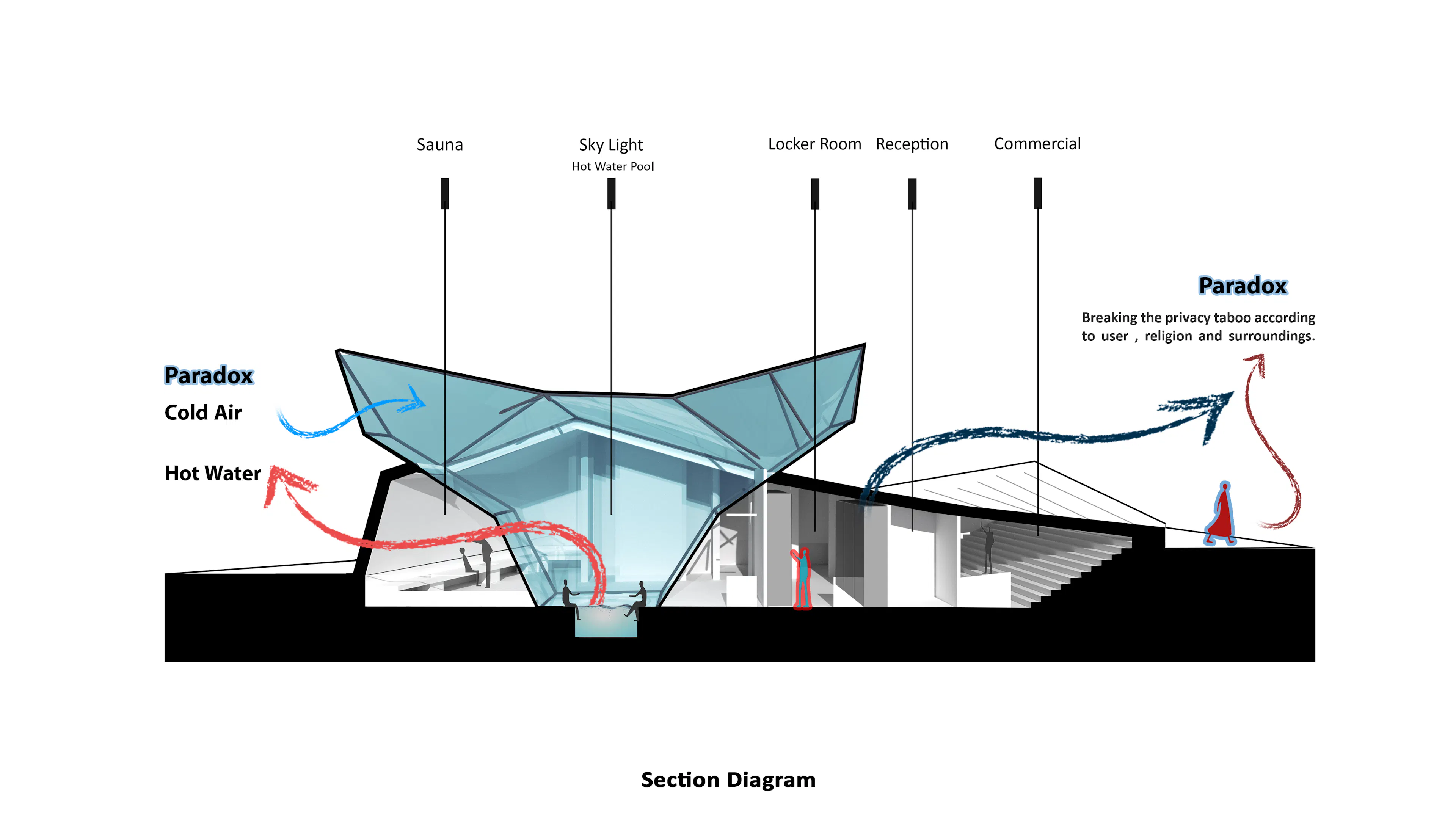 Malekcheshmeh therm — 10