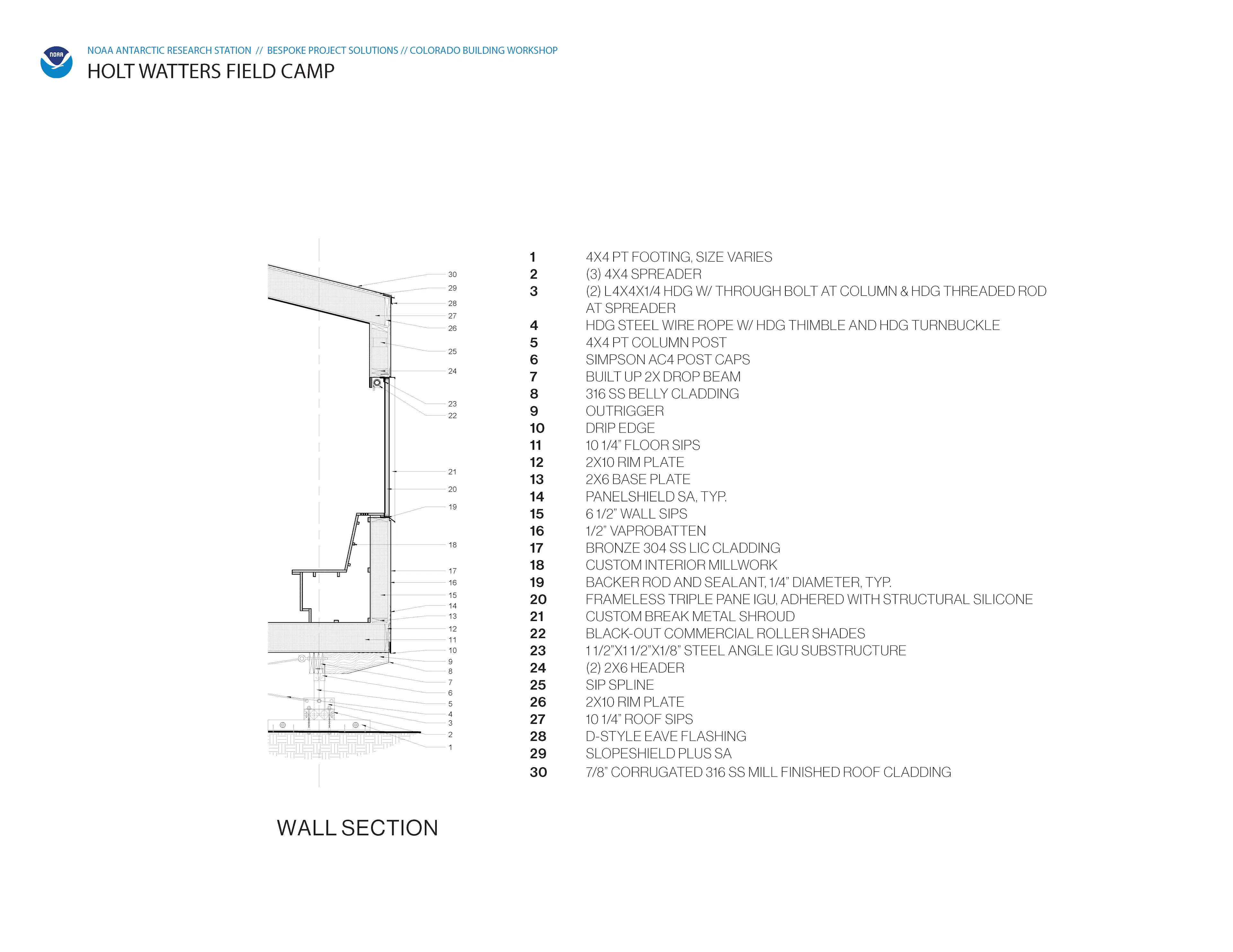 Holt Watters Field Camp — 5