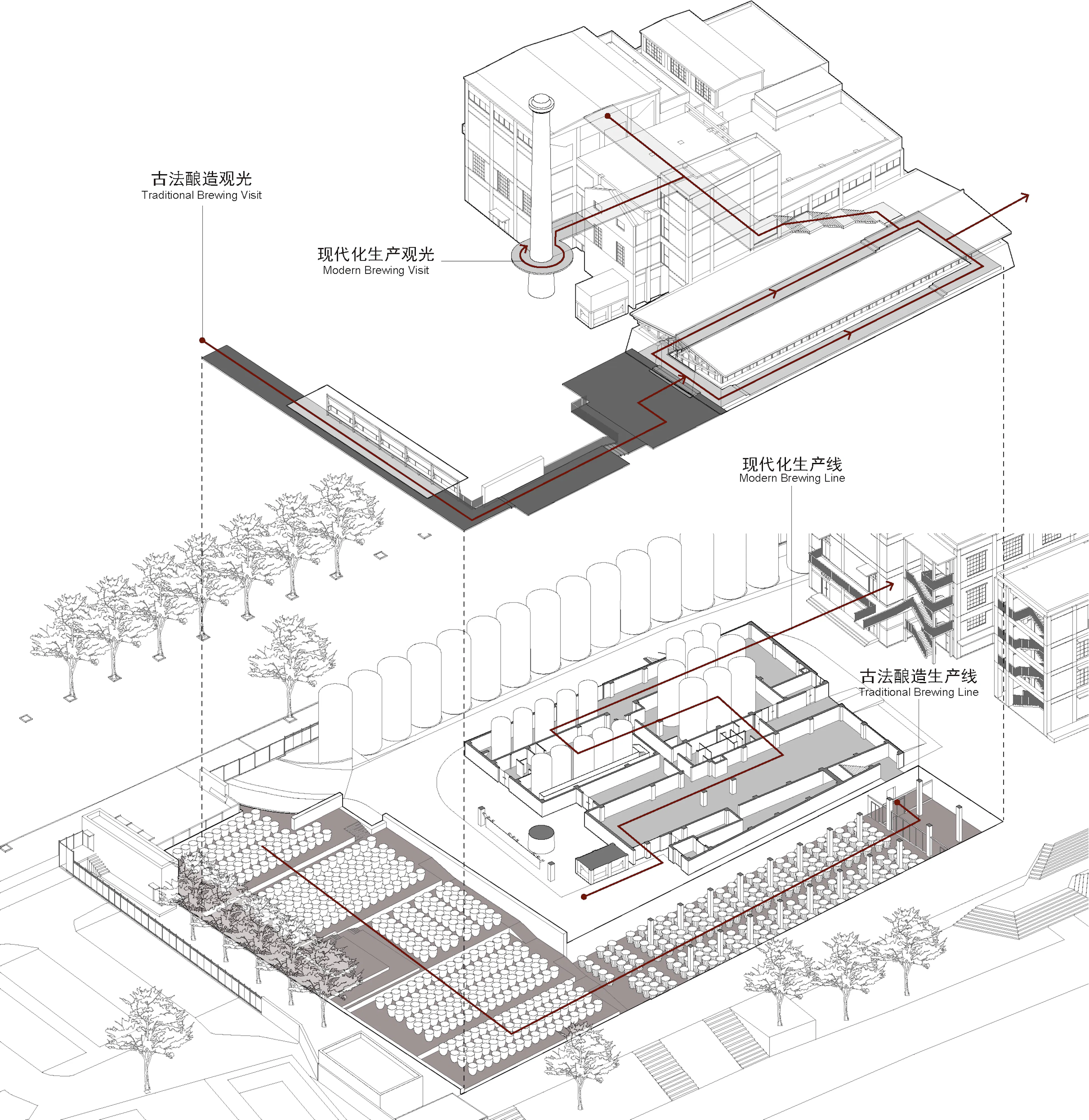Sightseeing Factory of Yongchun Red Vinegar — 17