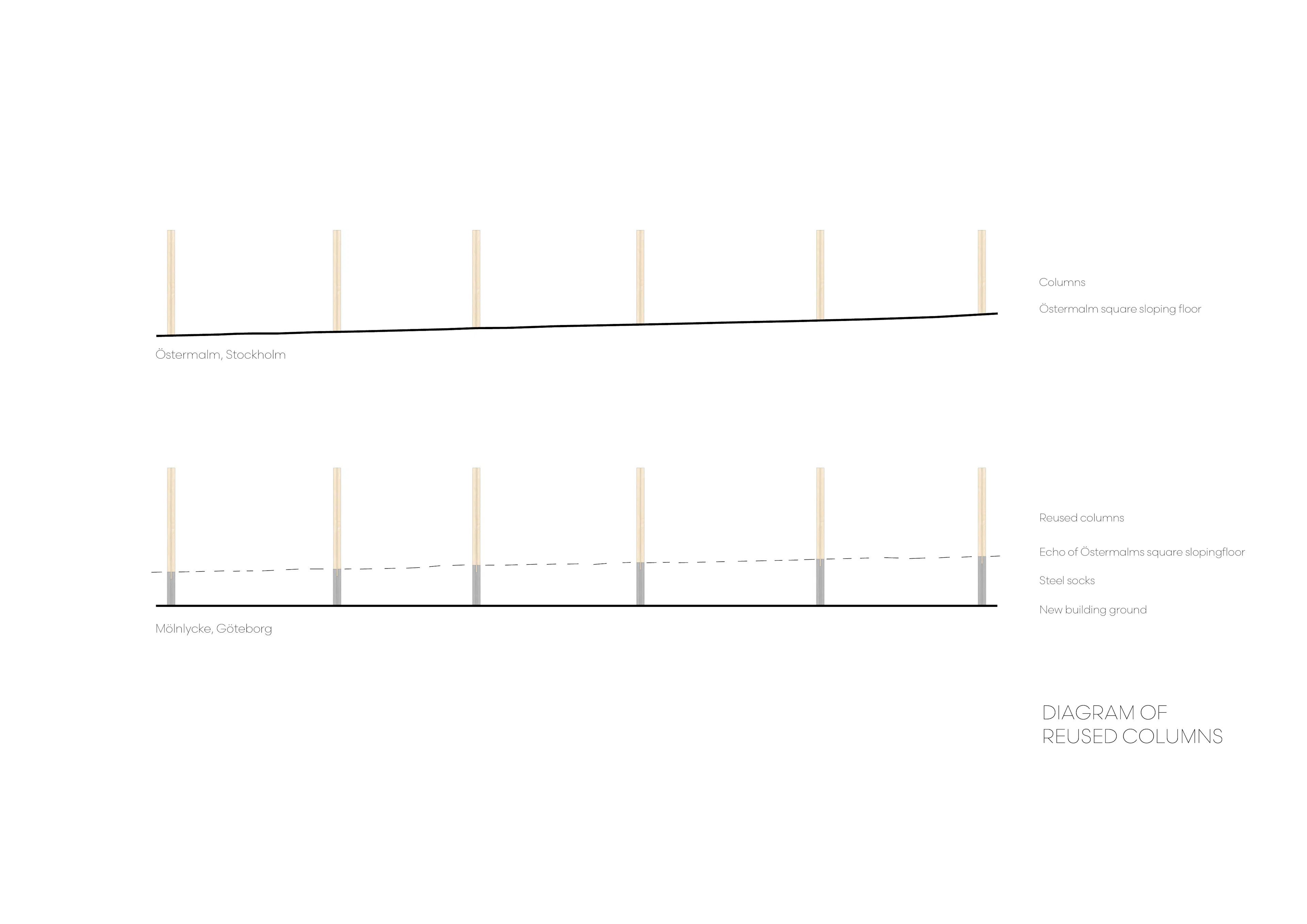 Östermalm Hall Padel — 29