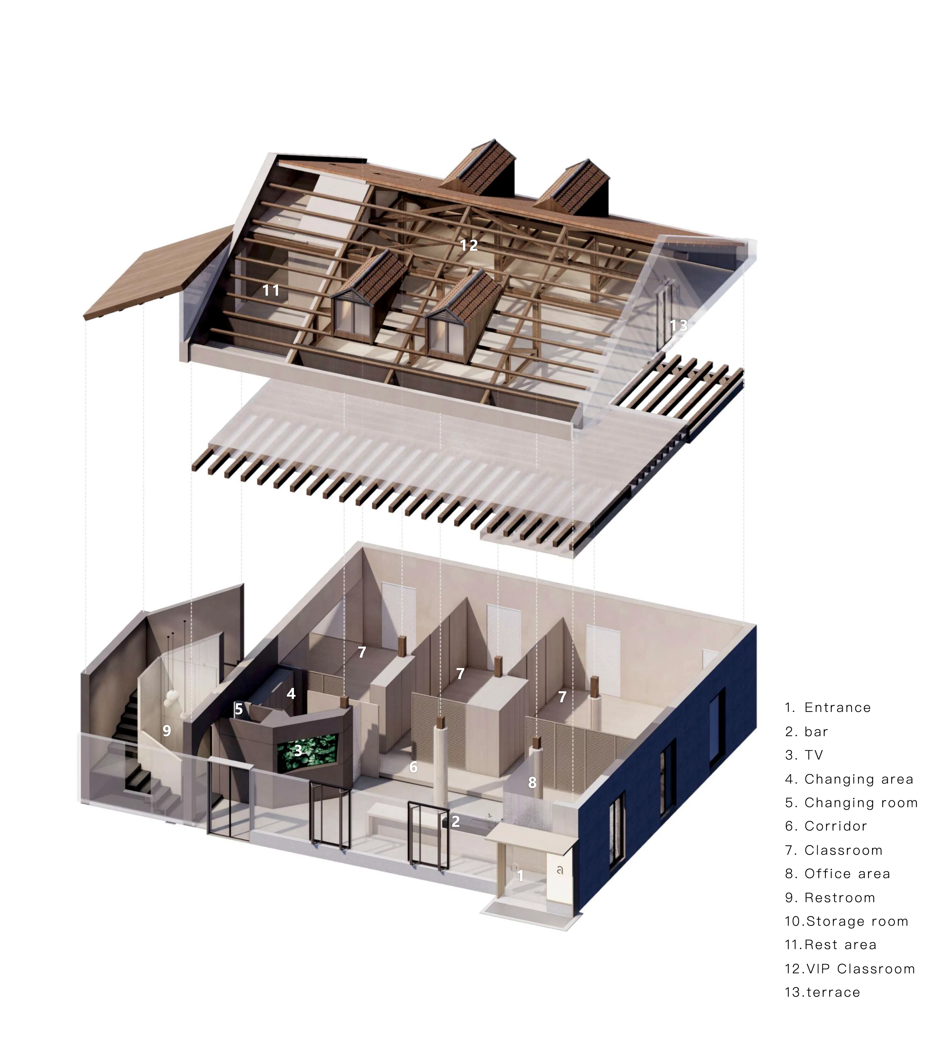 ARCH ARCH Gyrotonic Art Space — 20