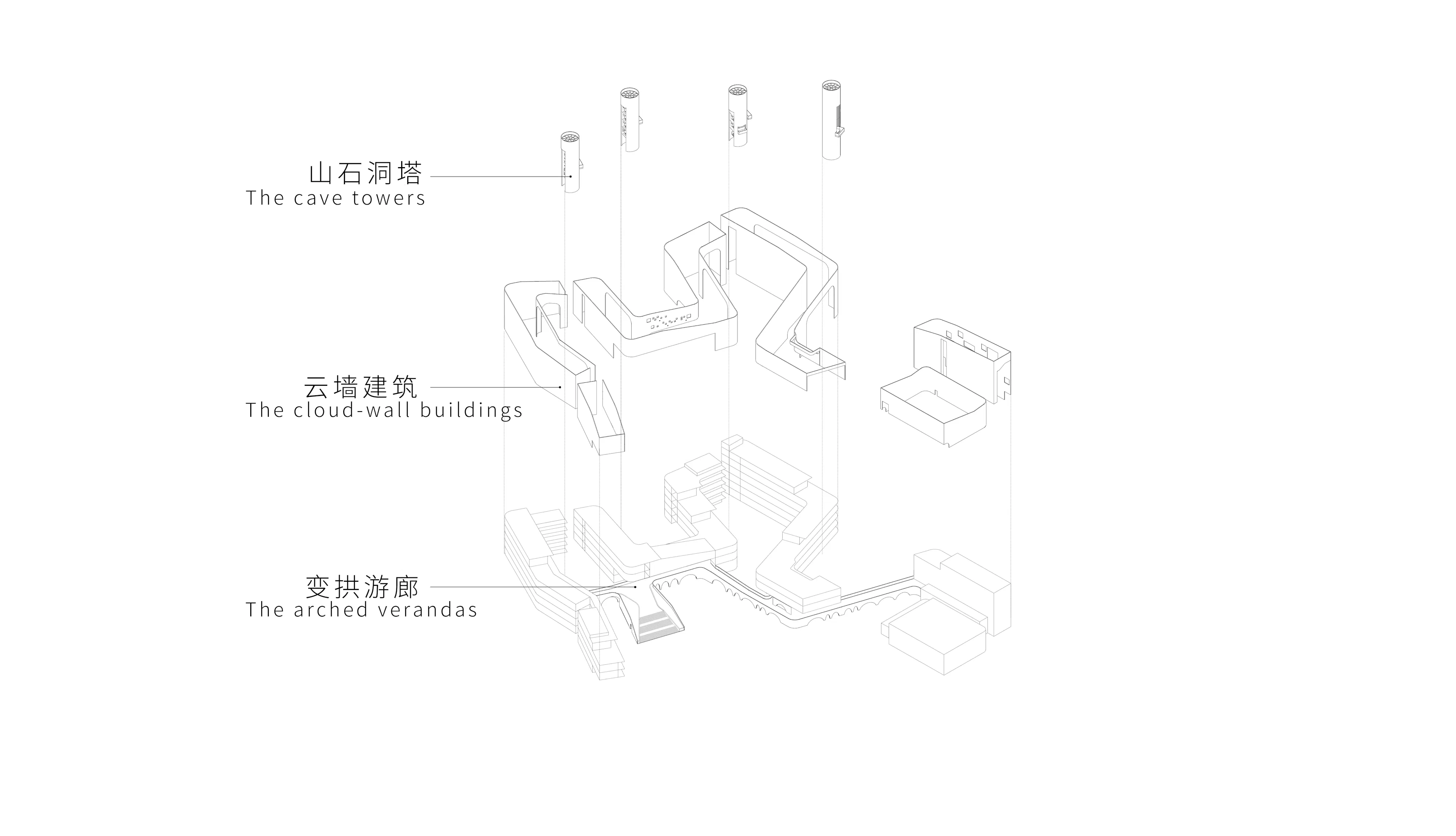 Huiyang No.7 Secondary School and Affiliated Primary School — 9