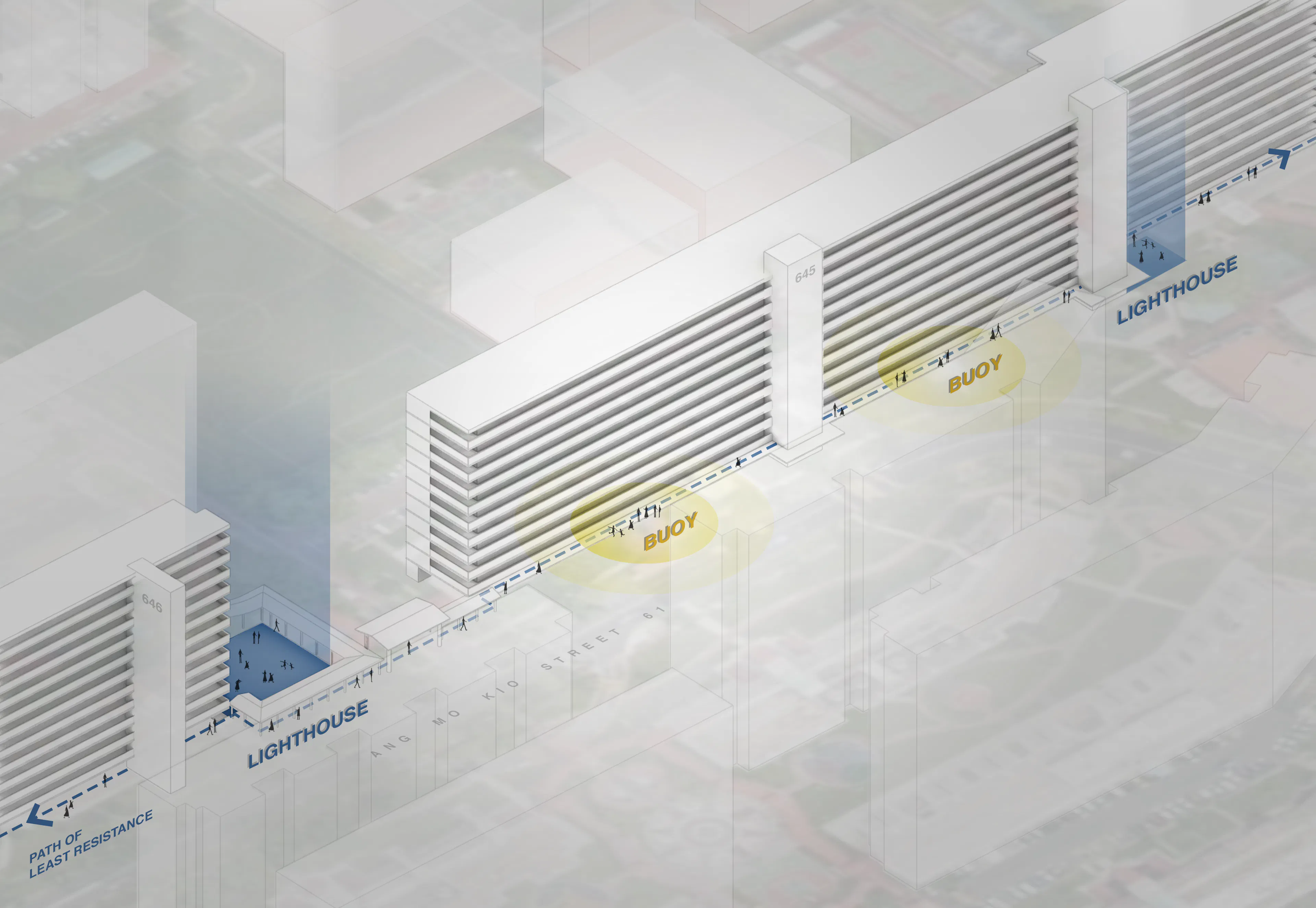 Lighthouse and Buoys: Dementia Friendly Neighbourhood — 16