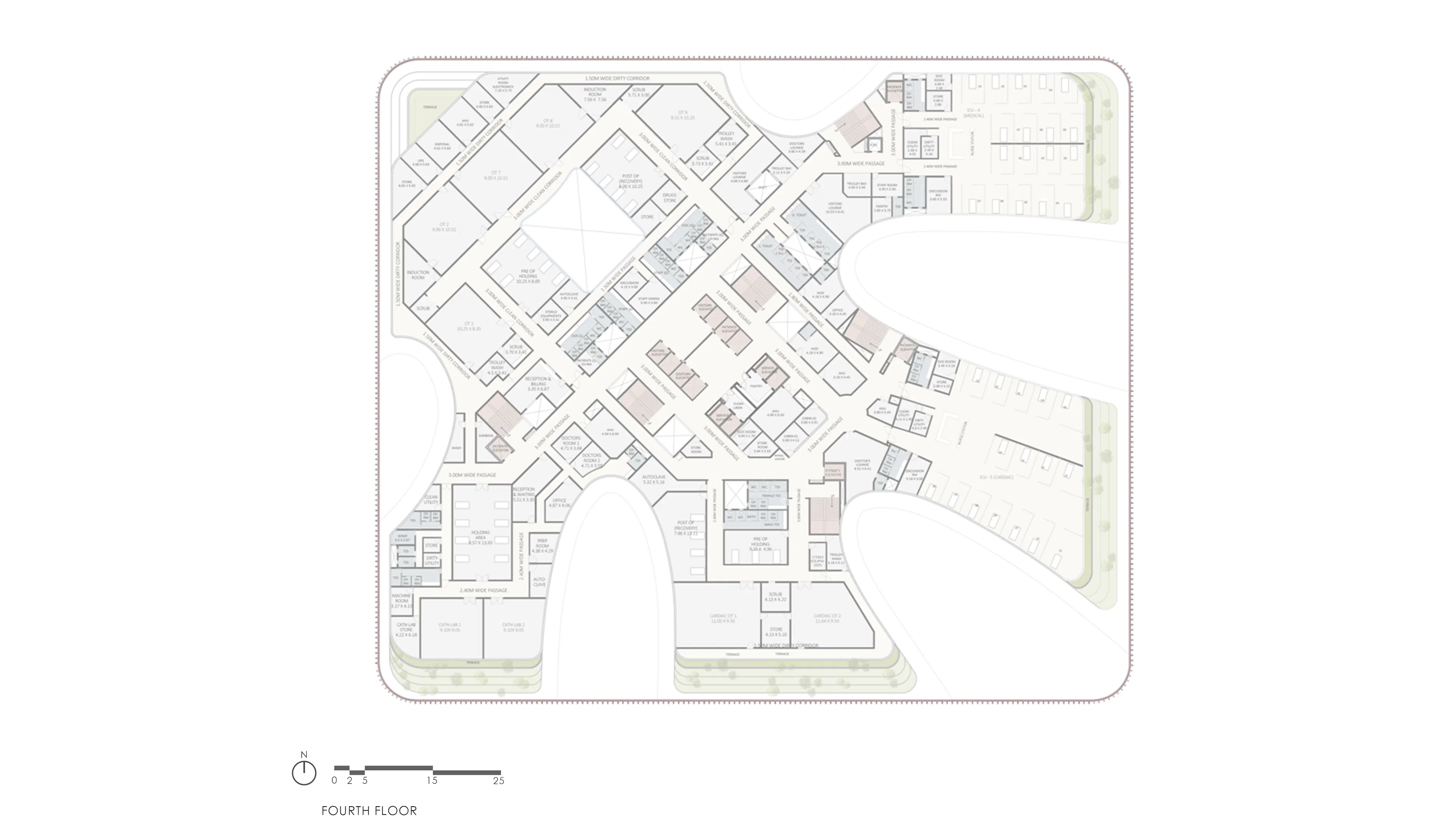 Health City — 10