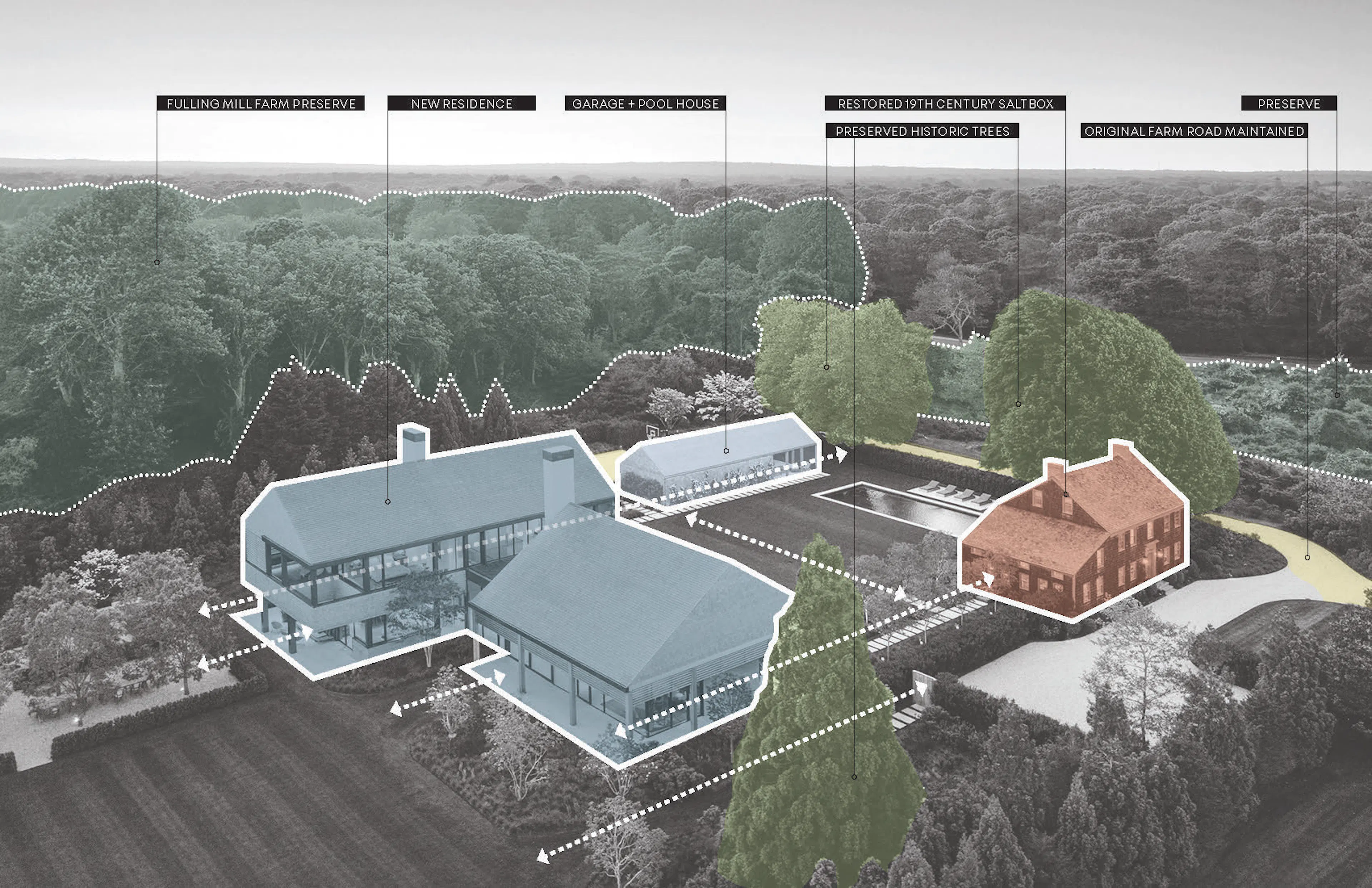 Cove Hollow Farm — 1