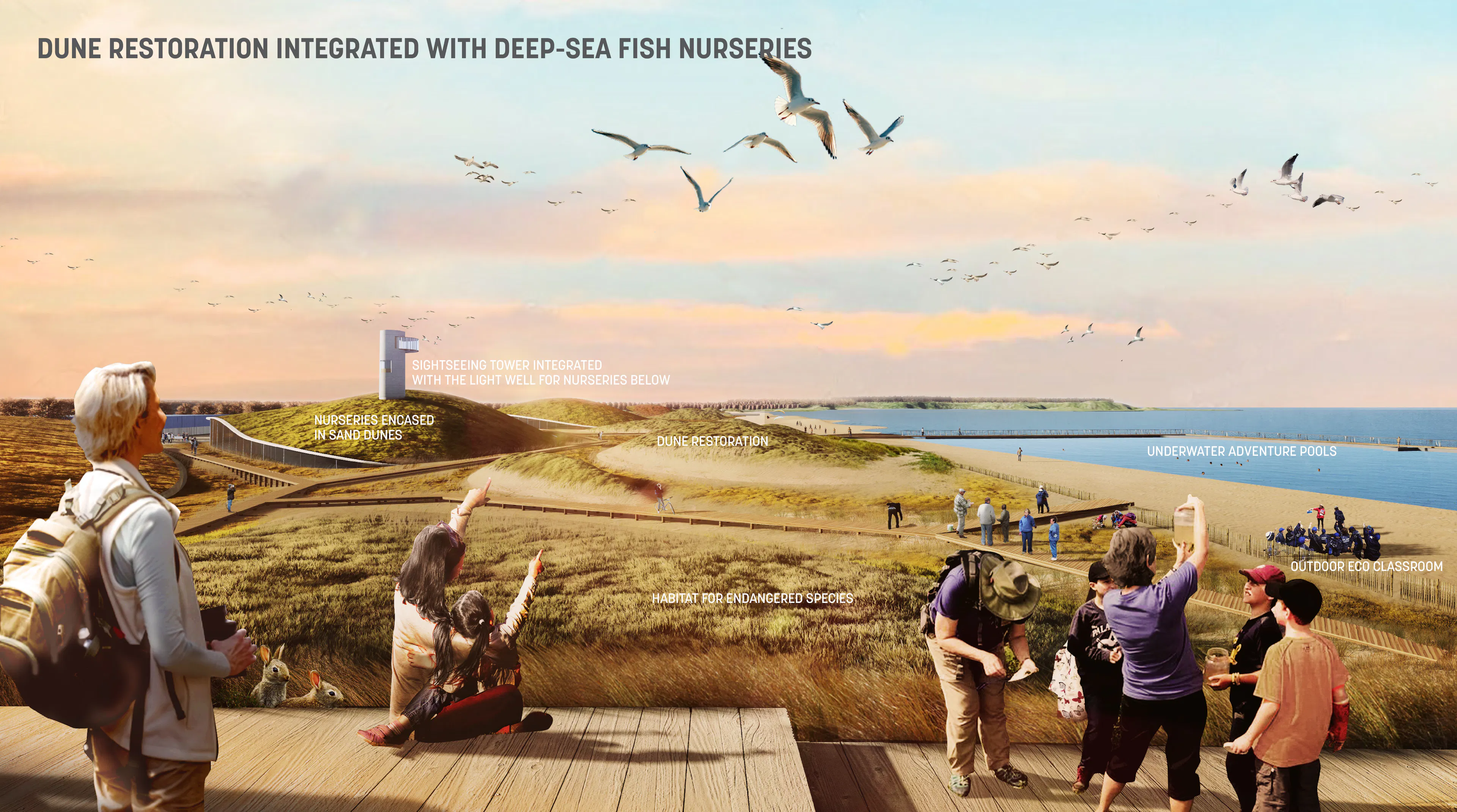 Huangshi Bay Coastal Park Master Plan — 6