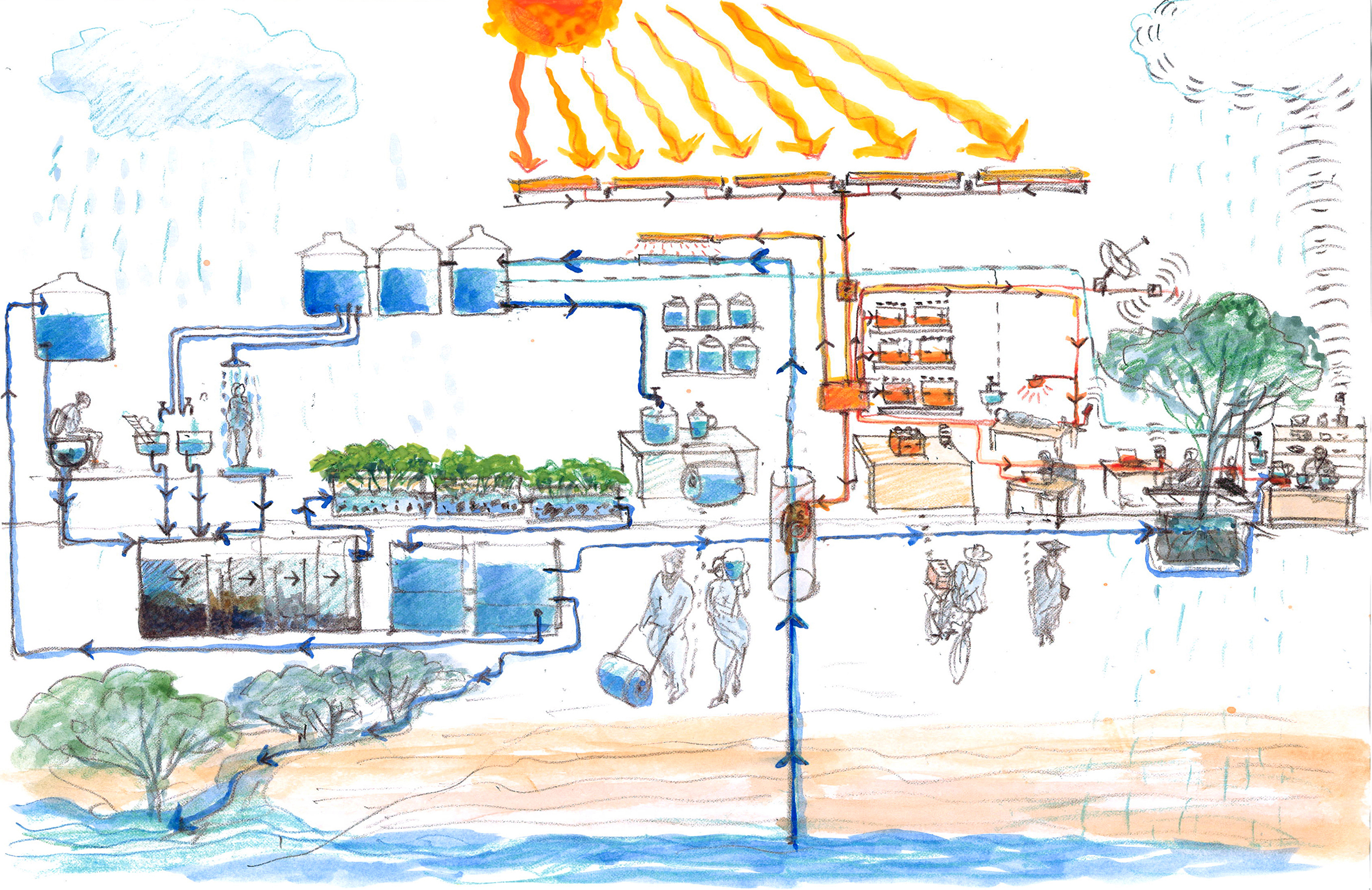 Human Needs Project: Kibera Town Centre by DSK | Dewing Schmid Kearns ...