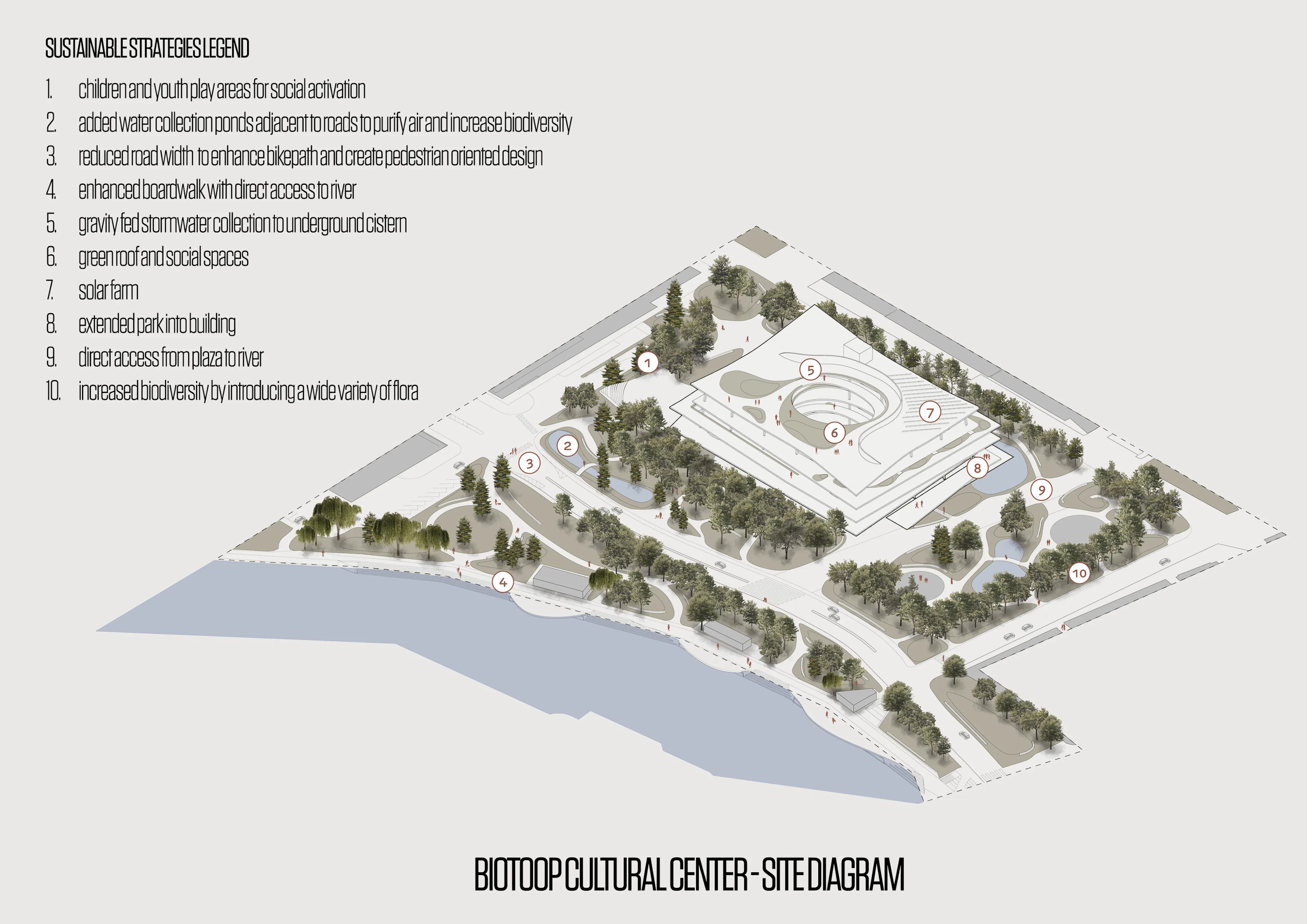 Biotoop Cultural Center — 5