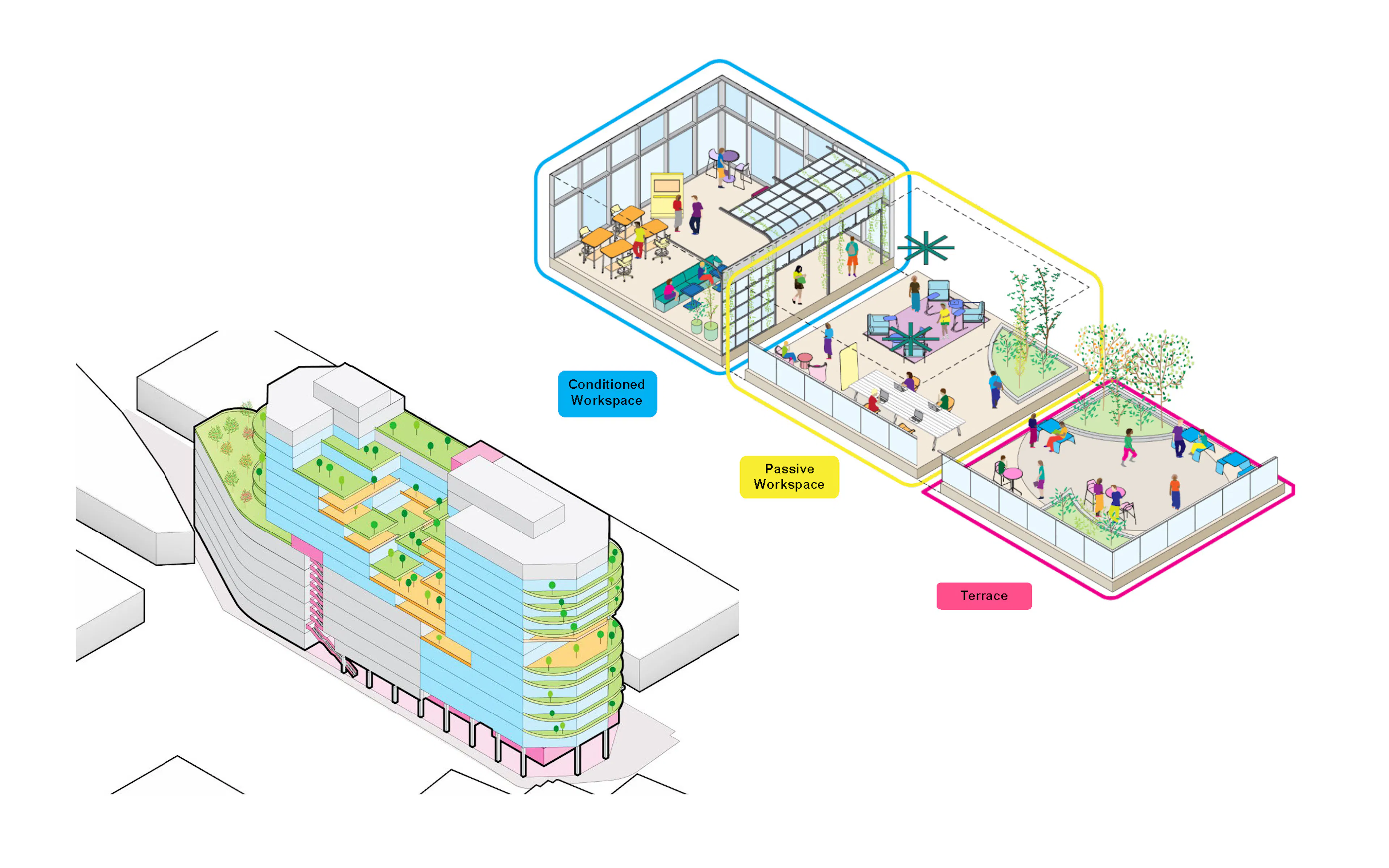 Arts District Project — 6