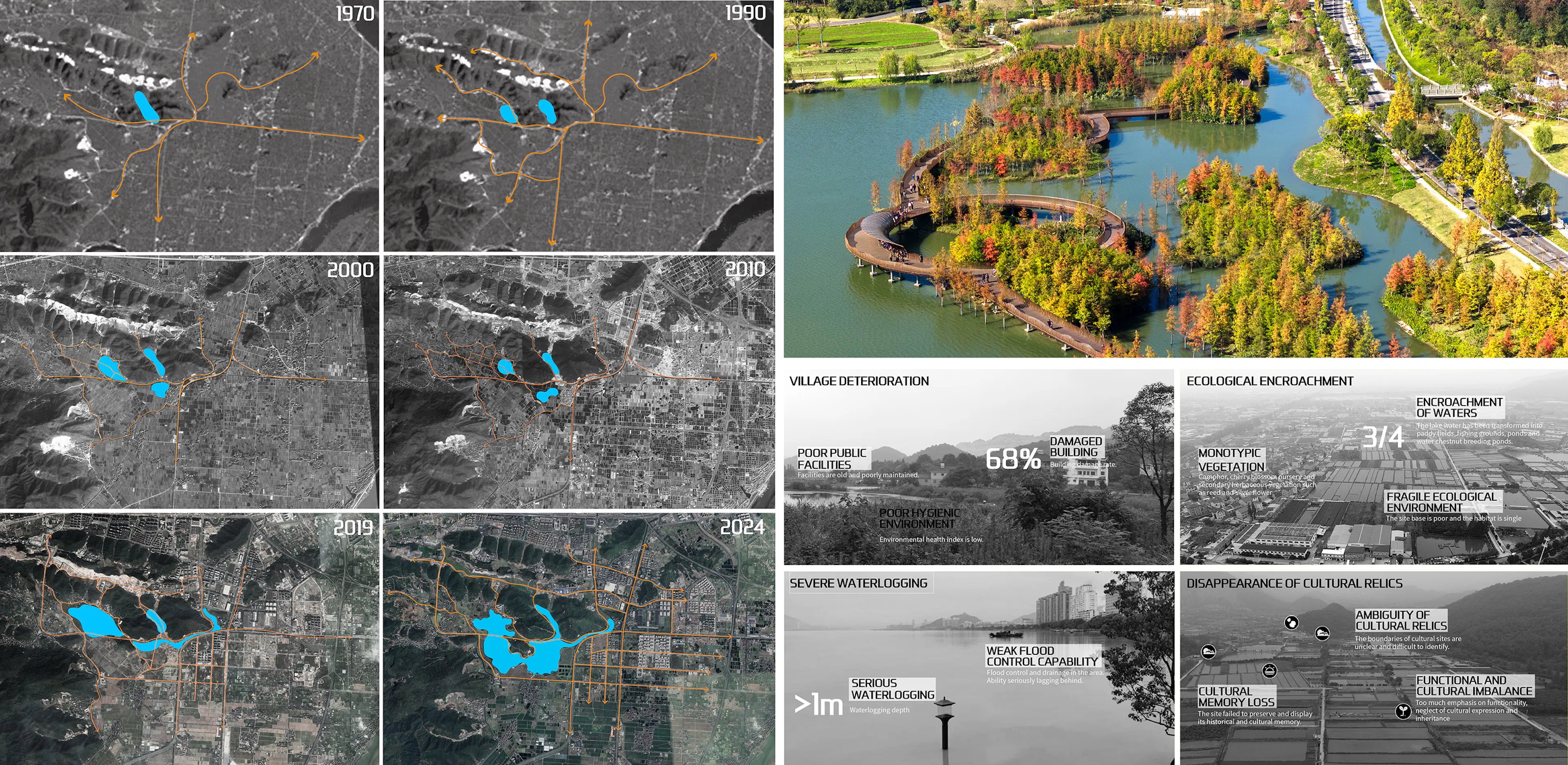 Ecological Restoration of Tongjian Lake Park — 3