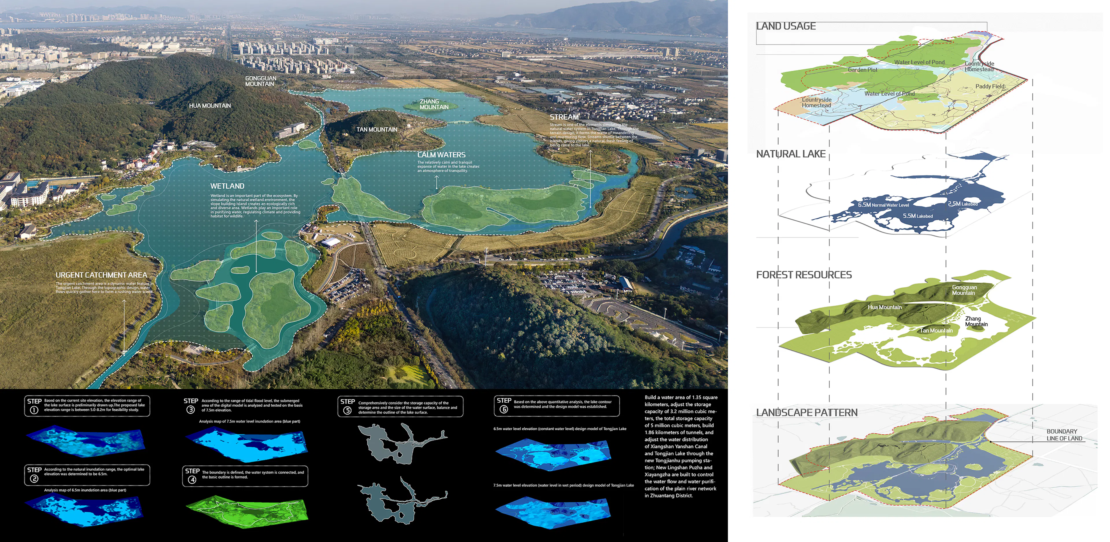Ecological Restoration of Tongjian Lake Park — 6
