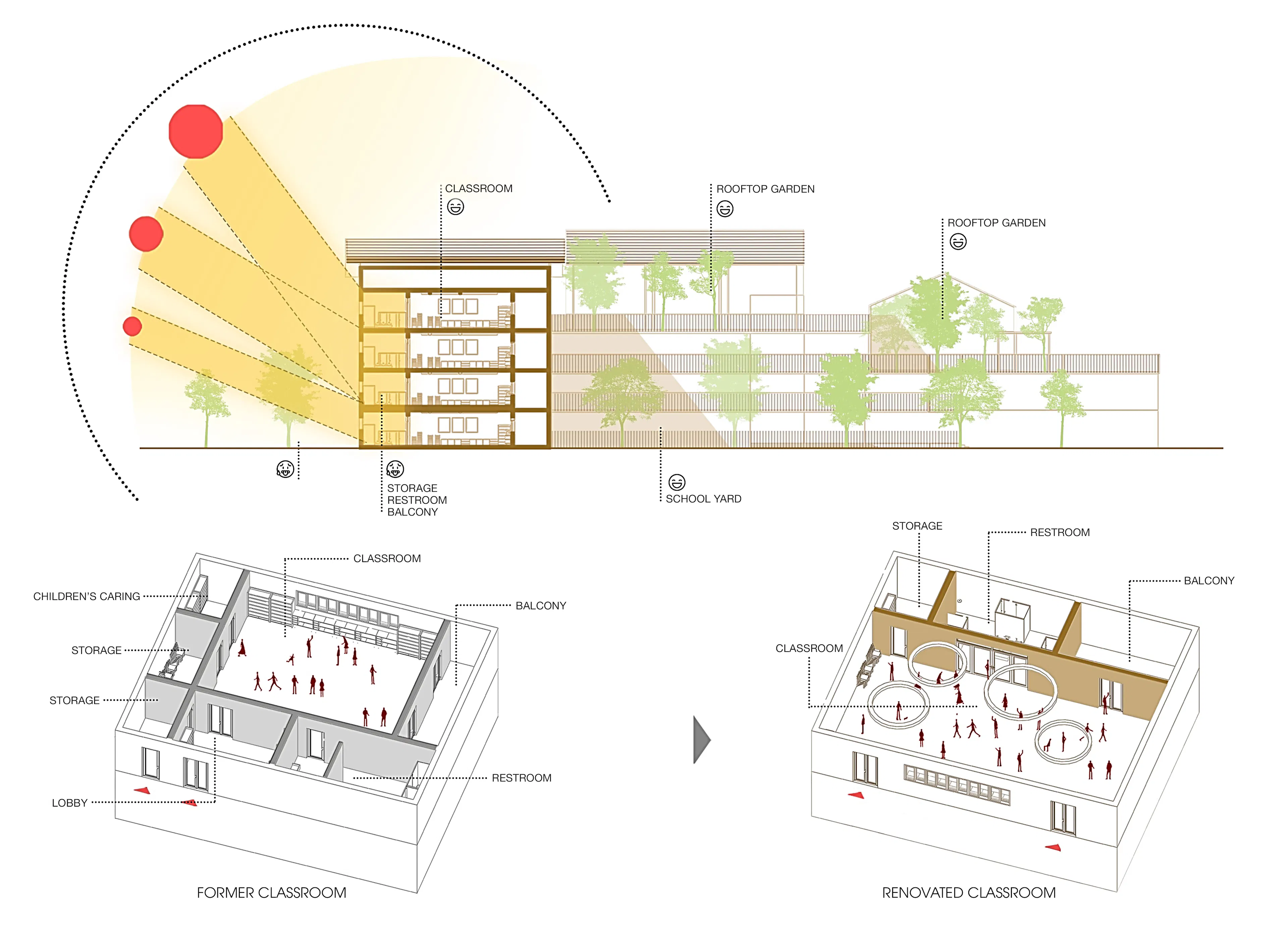 Dich Vong Hau Kindergarten — 20