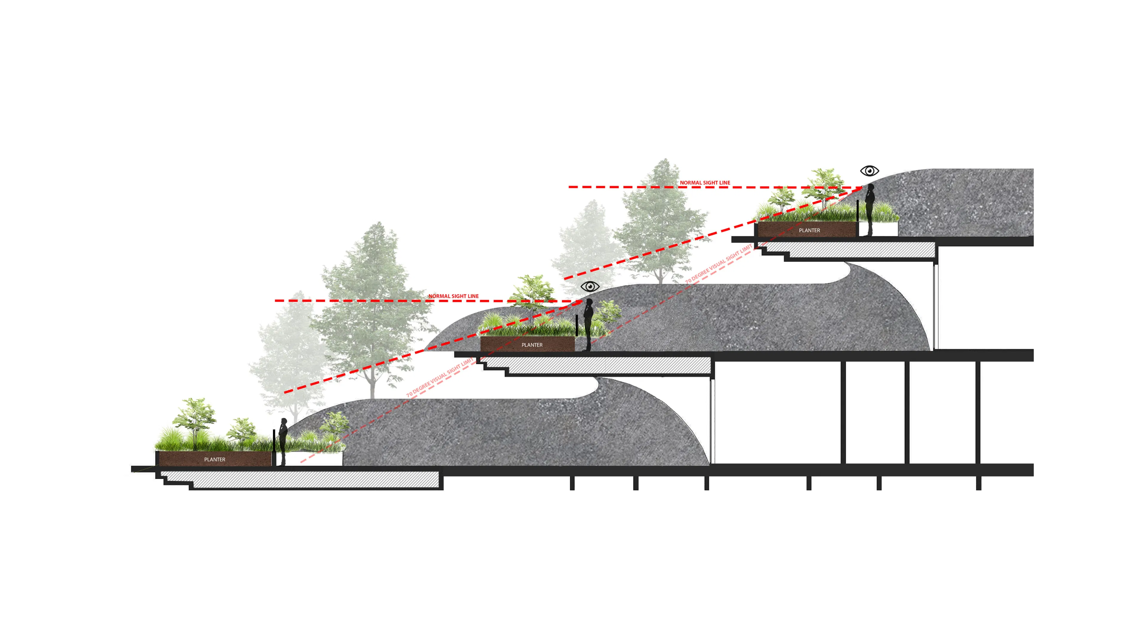 The Rise at Monterrazas — 23