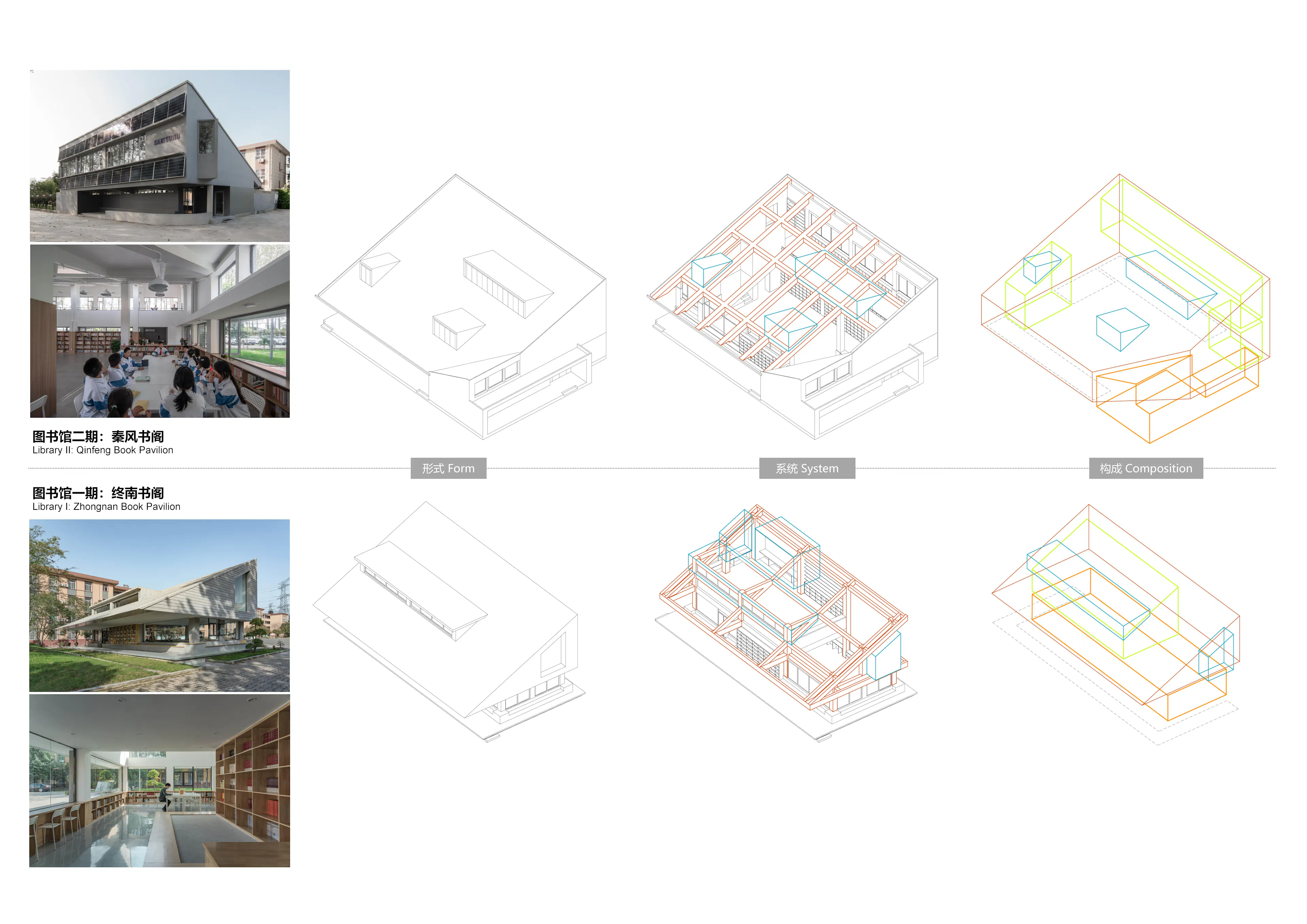 Qinfeng Library — 16