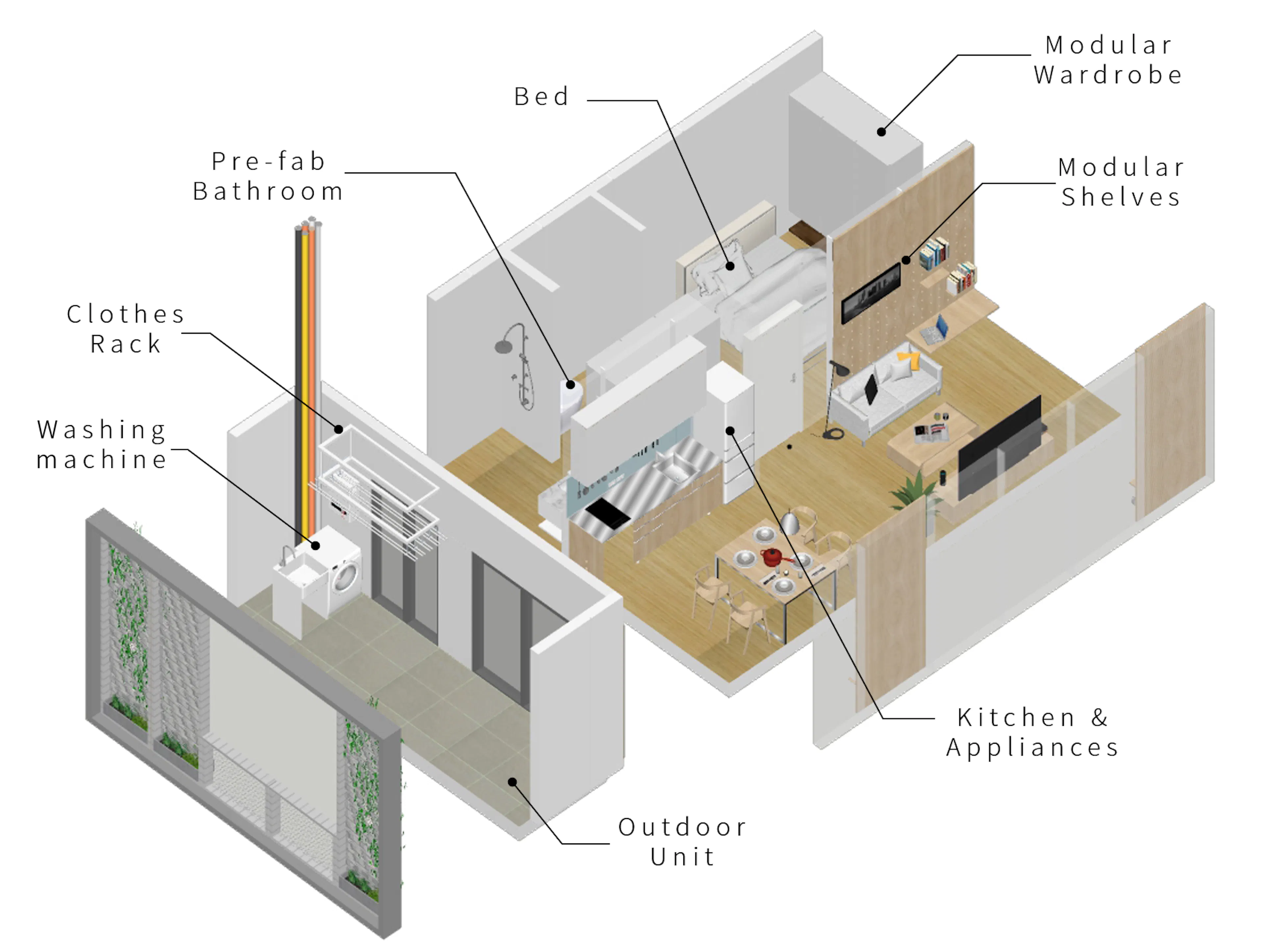 Taisugar Circular Village — 12