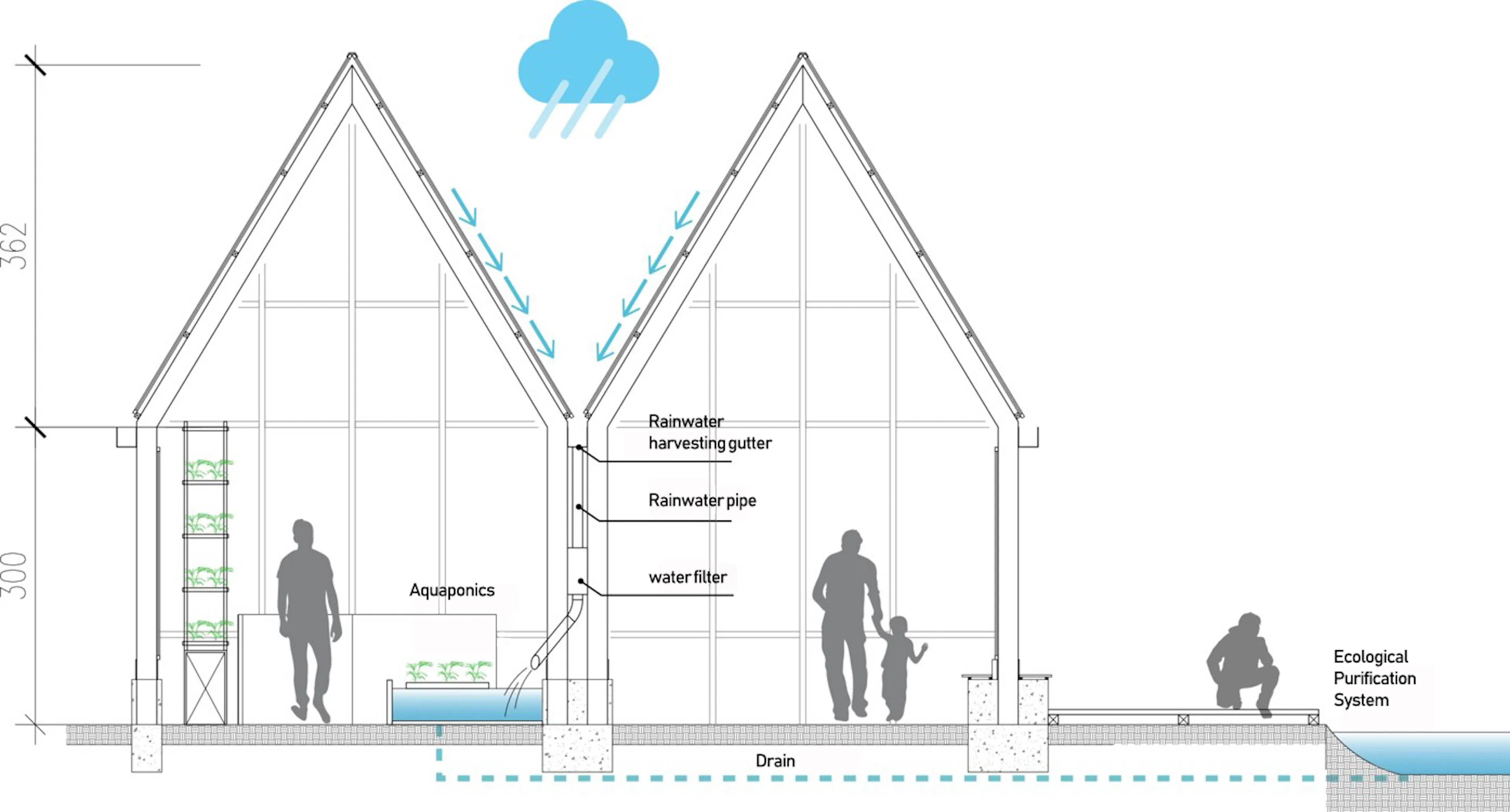Taisugar Circular Village — 14