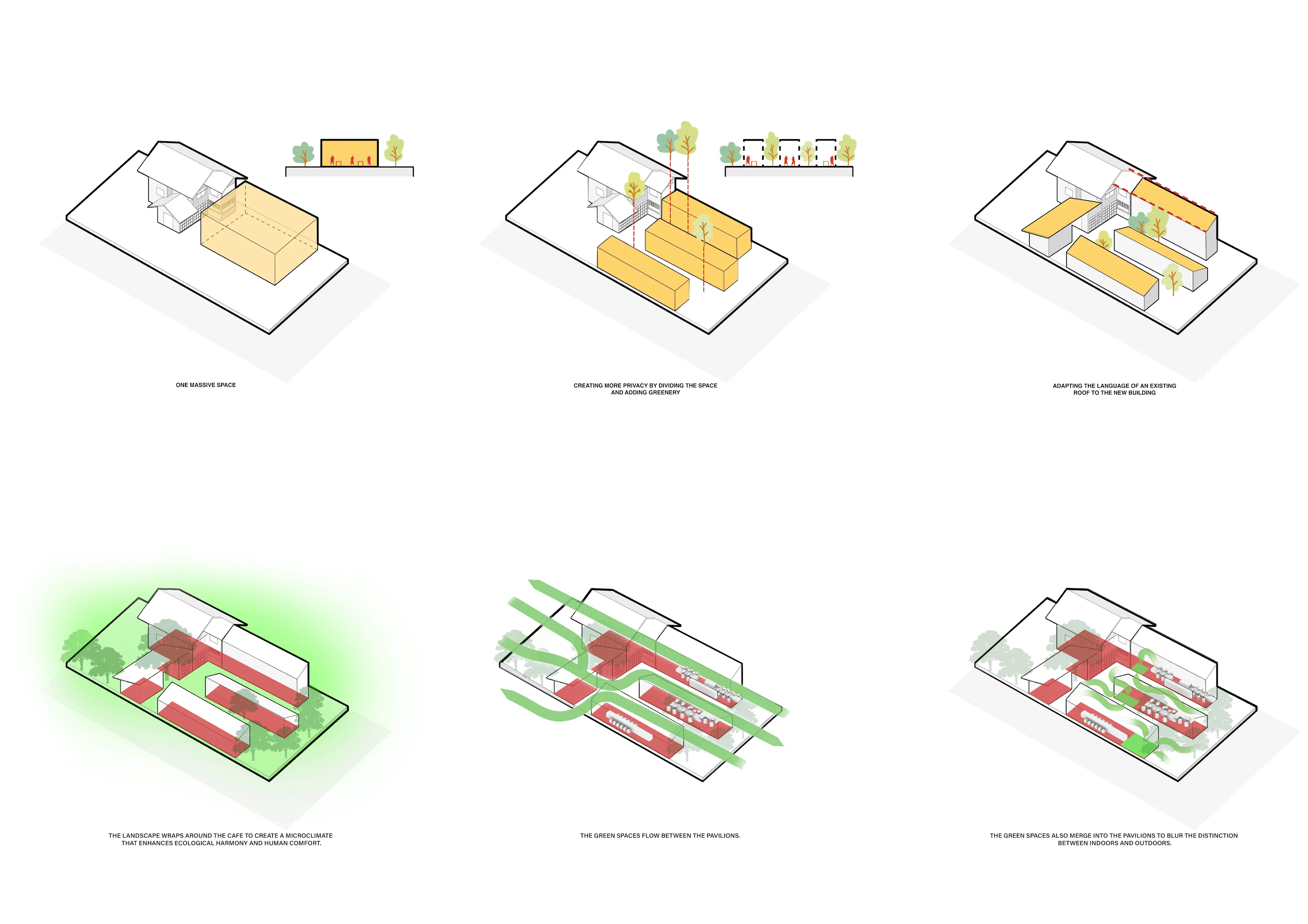 NANA Coffee Roasters Bangna — 19