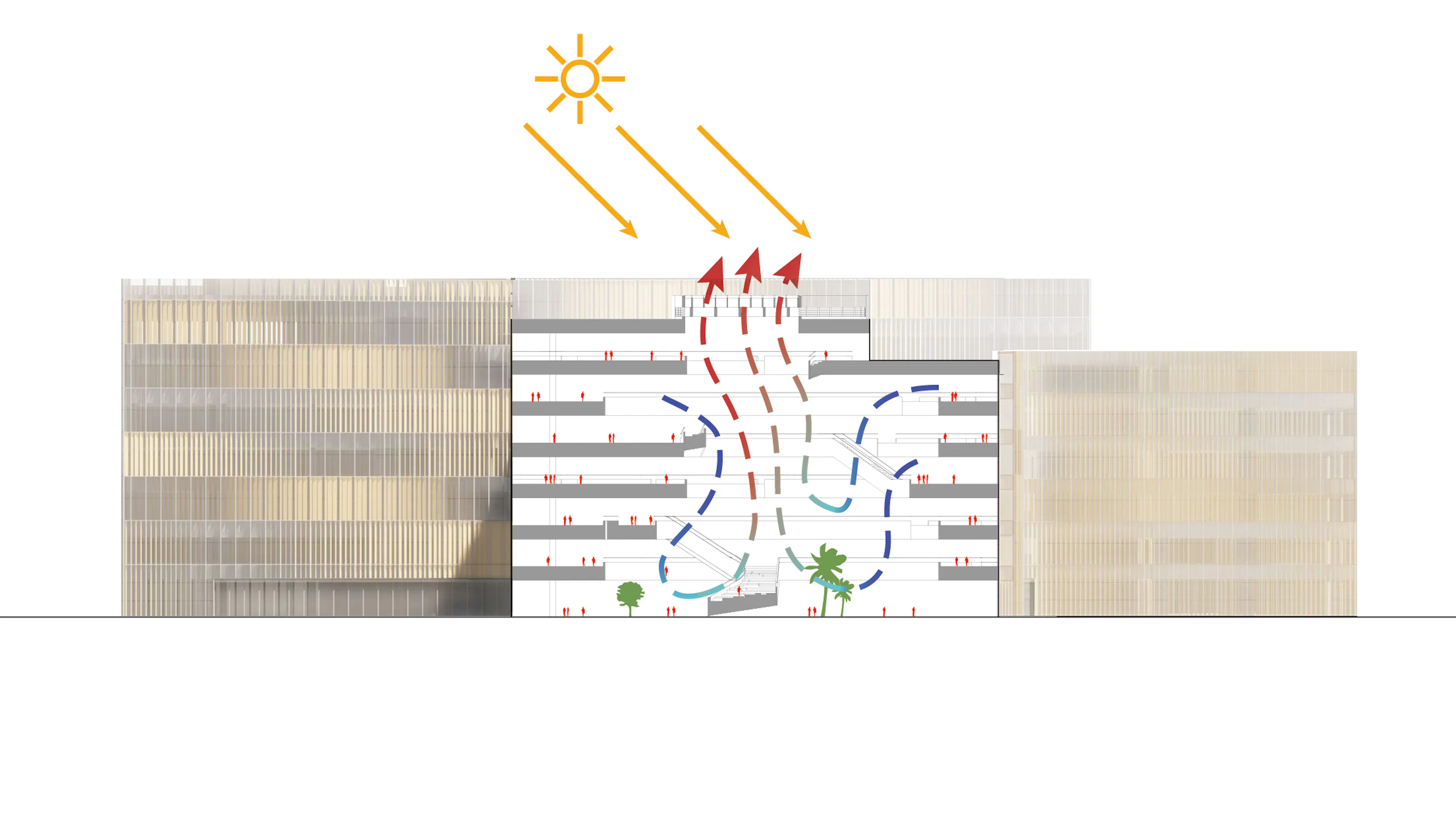 YOFC Headquarters — 30