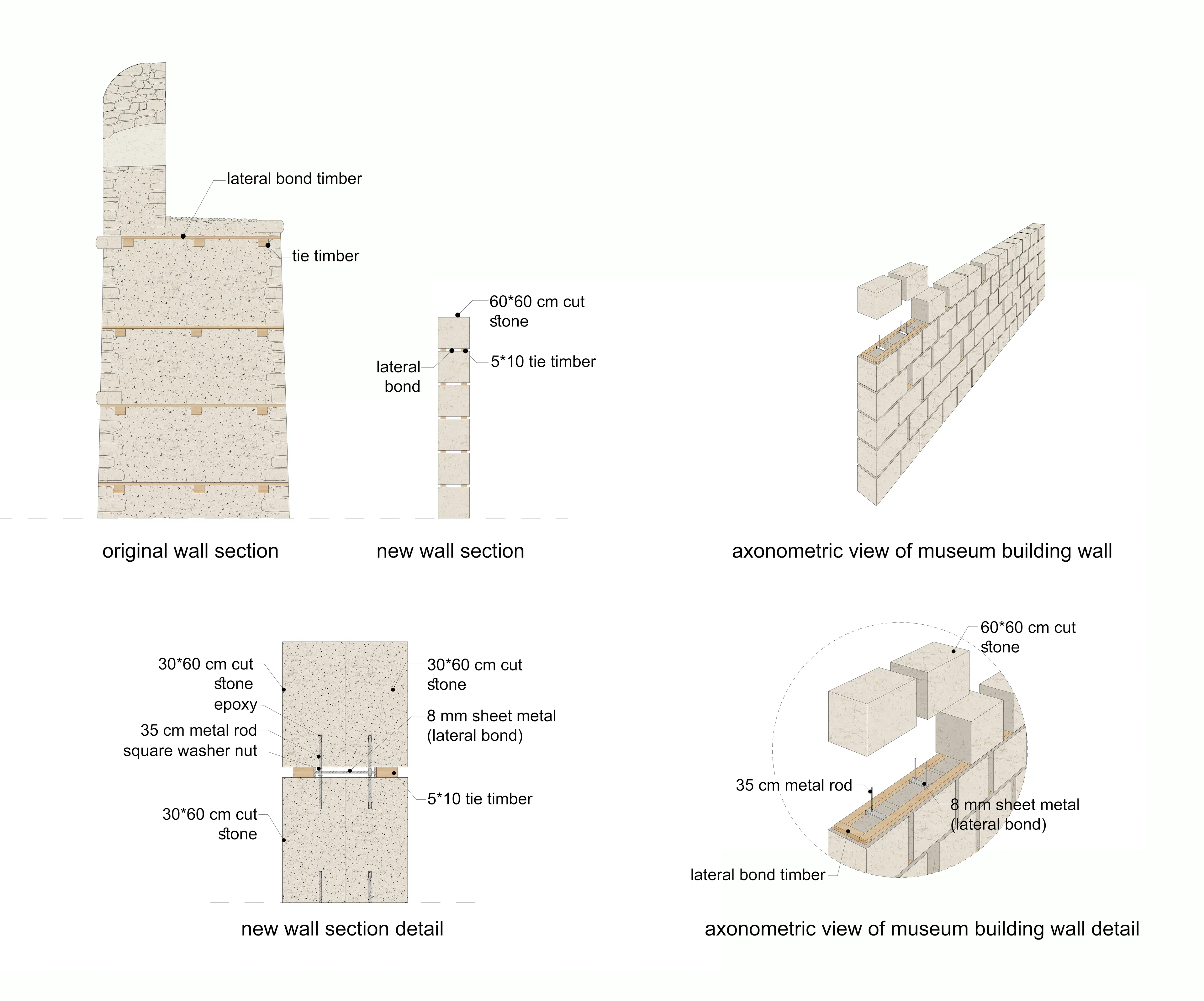 Seddülbahir Fortress — 29