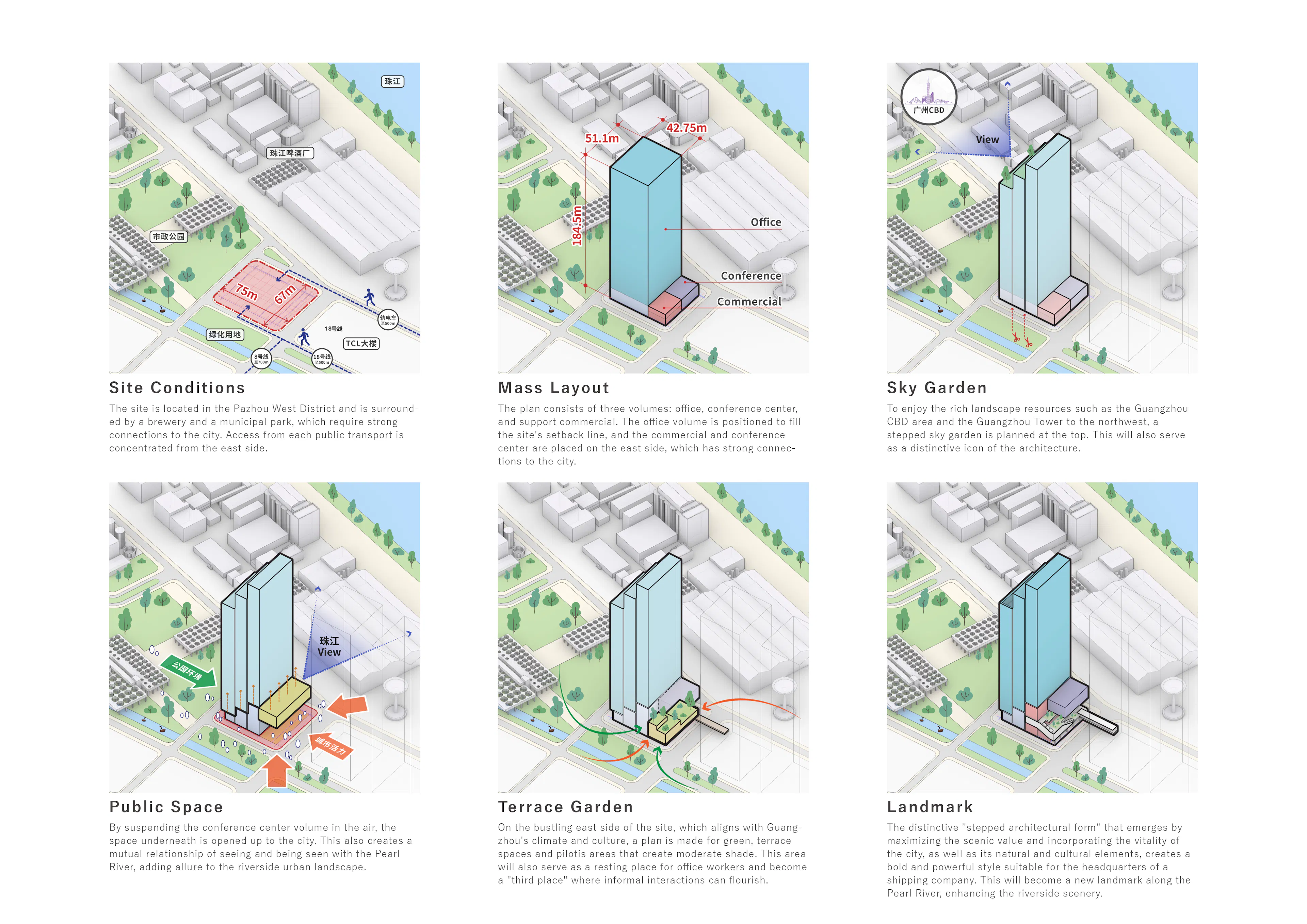 Guangzhou World Port Transportation Tower — 17
