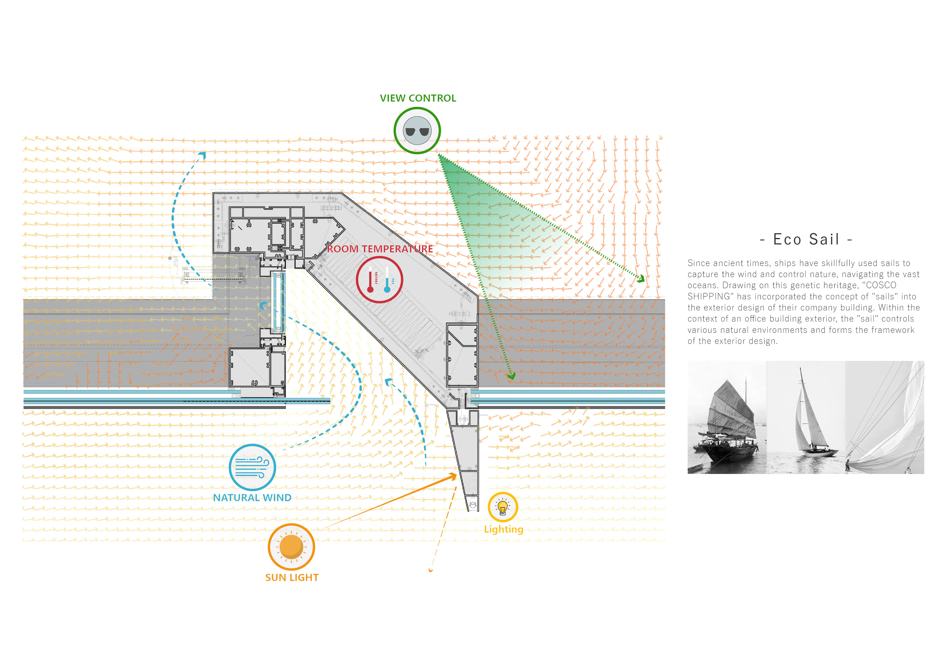Guangzhou World Port Transportation Tower — 18