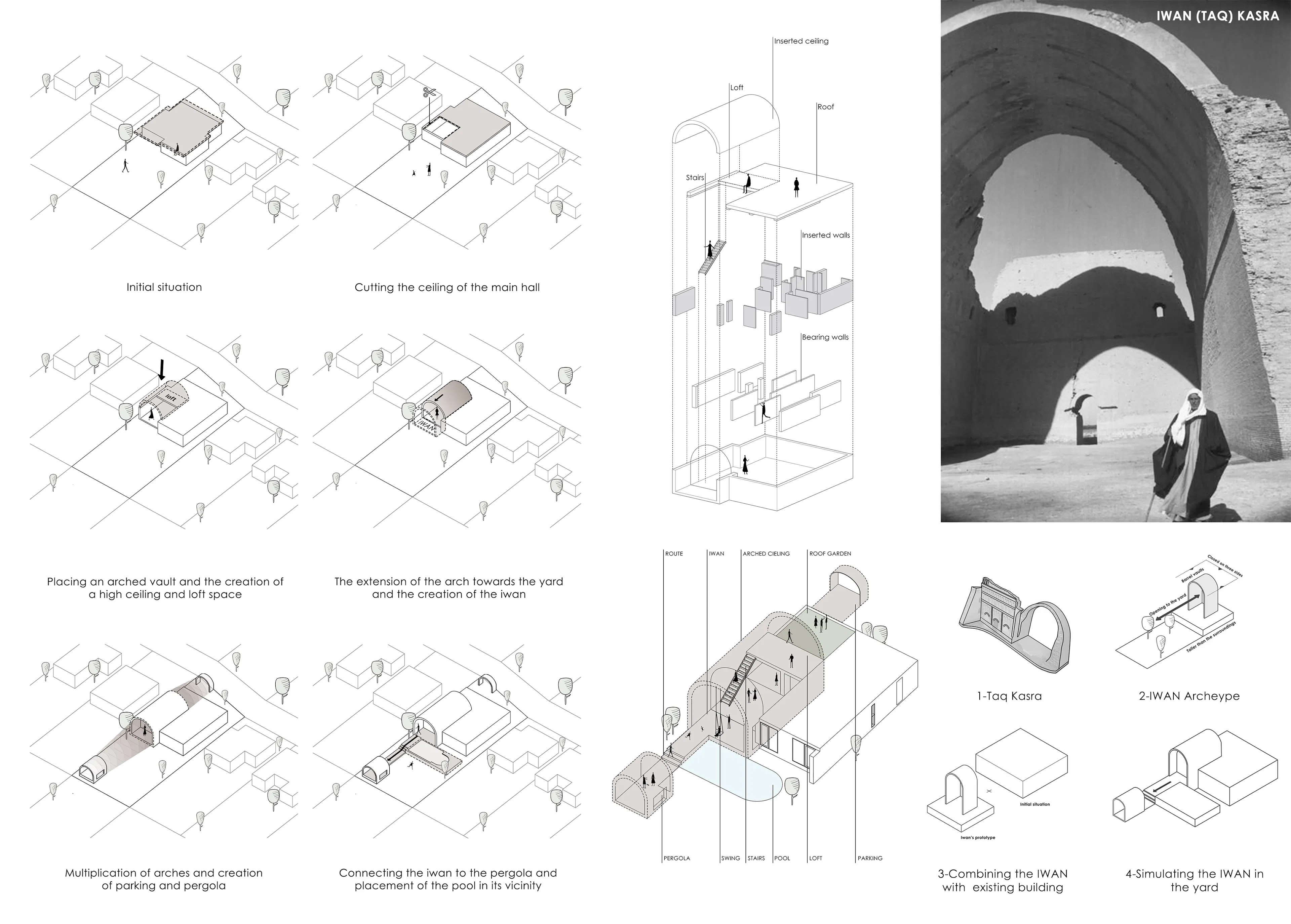 DEHKADEH IWAN — 22