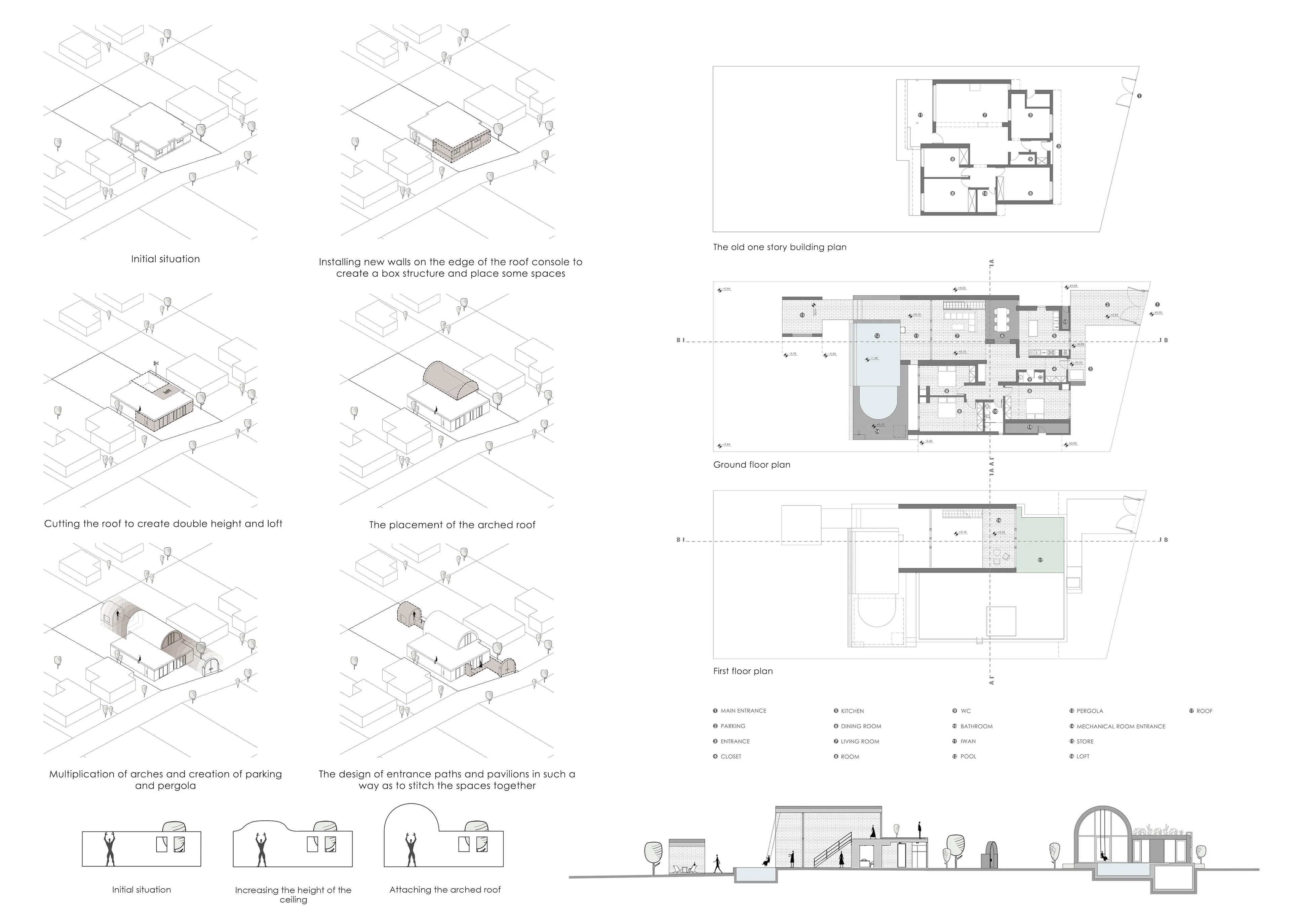 DEHKADEH IWAN — 23