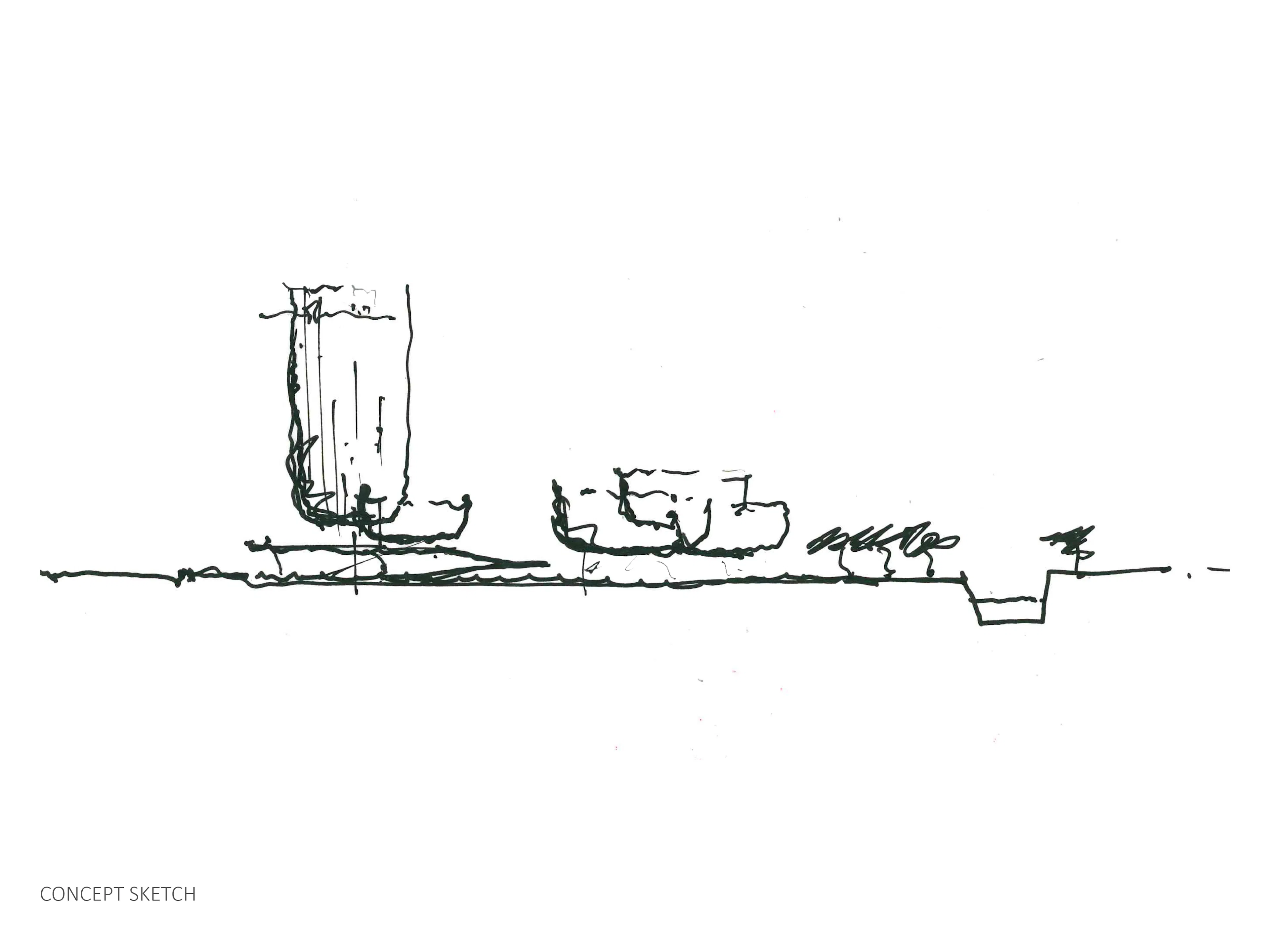 Ascentage Pharmaceutical Headquarters — 19