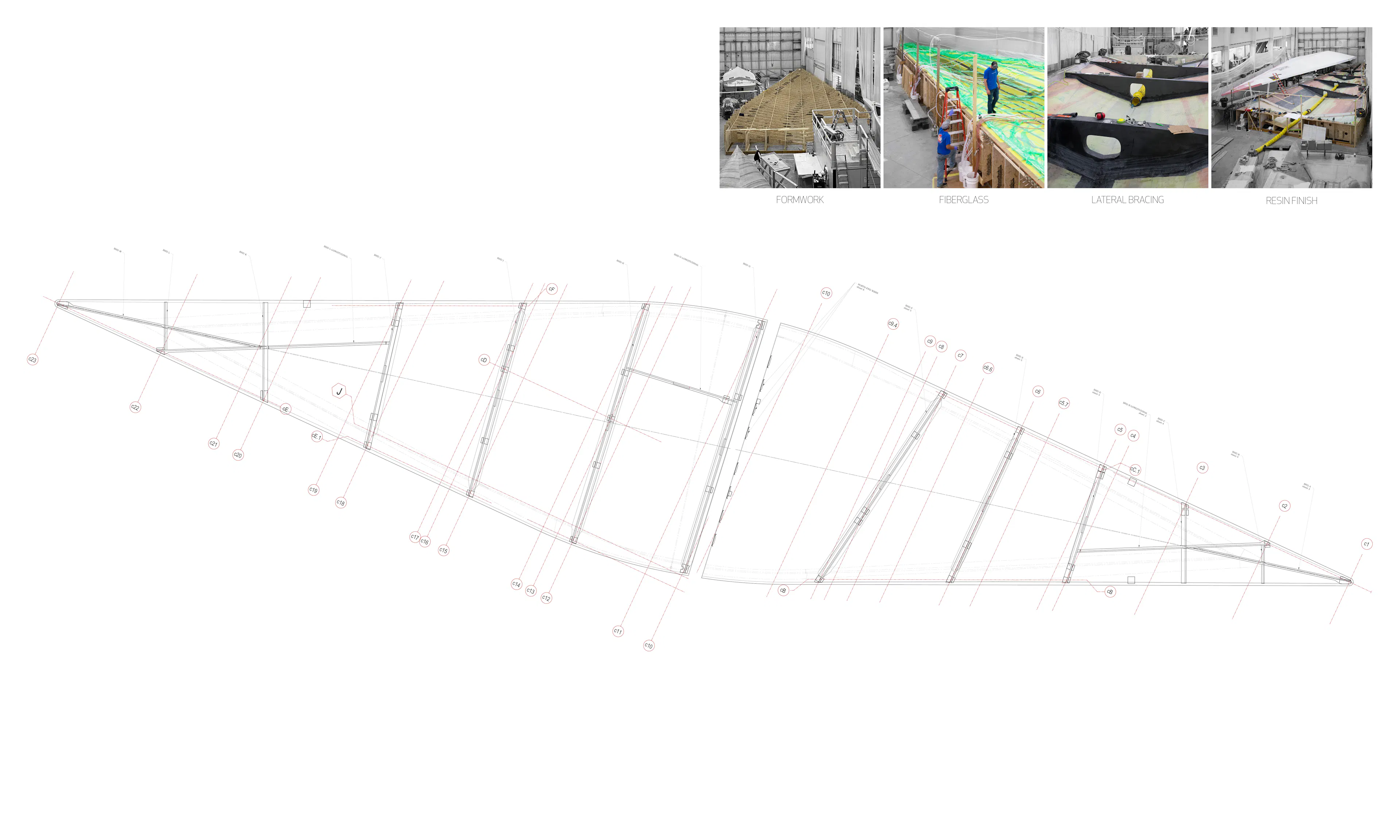 Kendall/MIT Gateway — 9