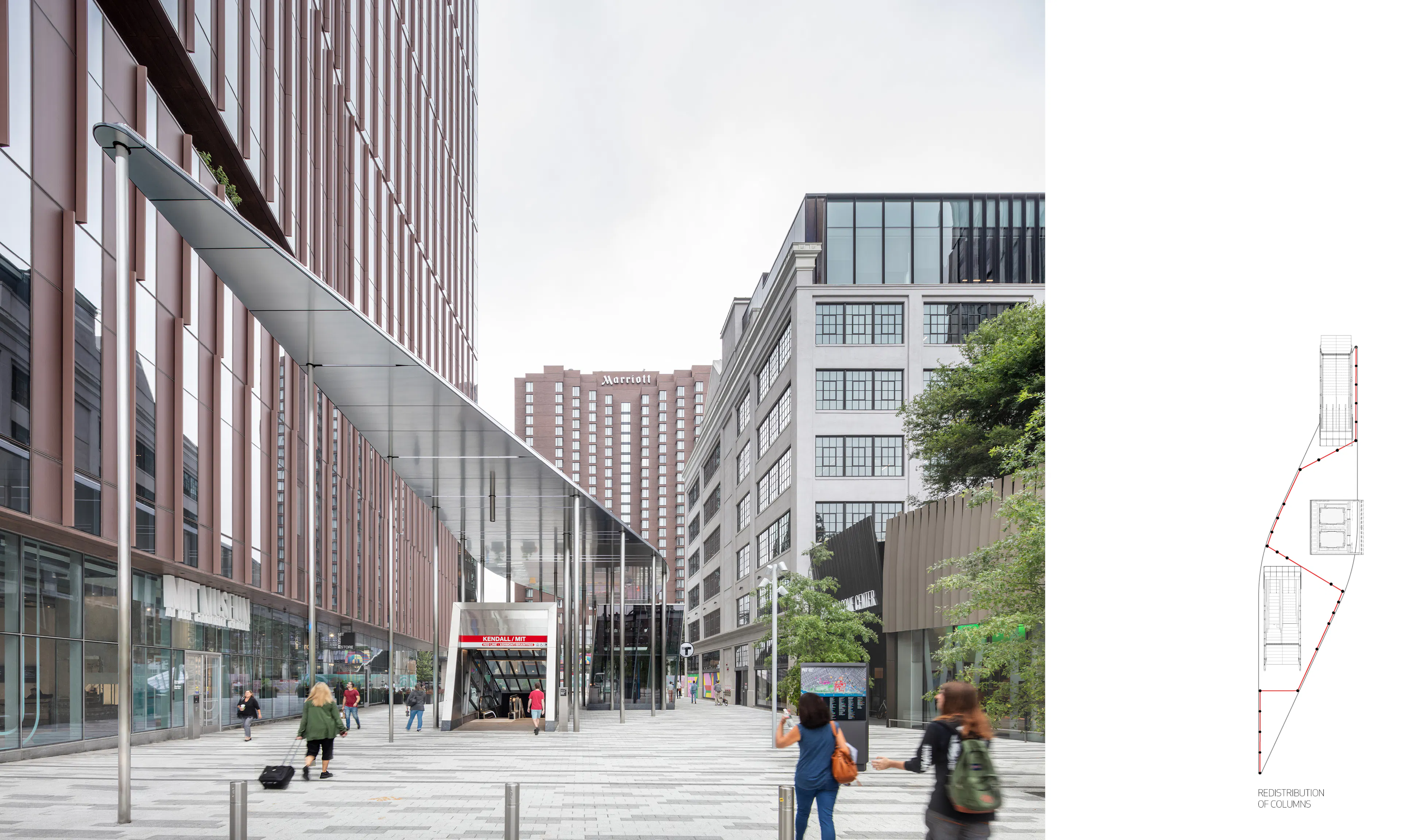 Kendall/MIT Gateway — 8