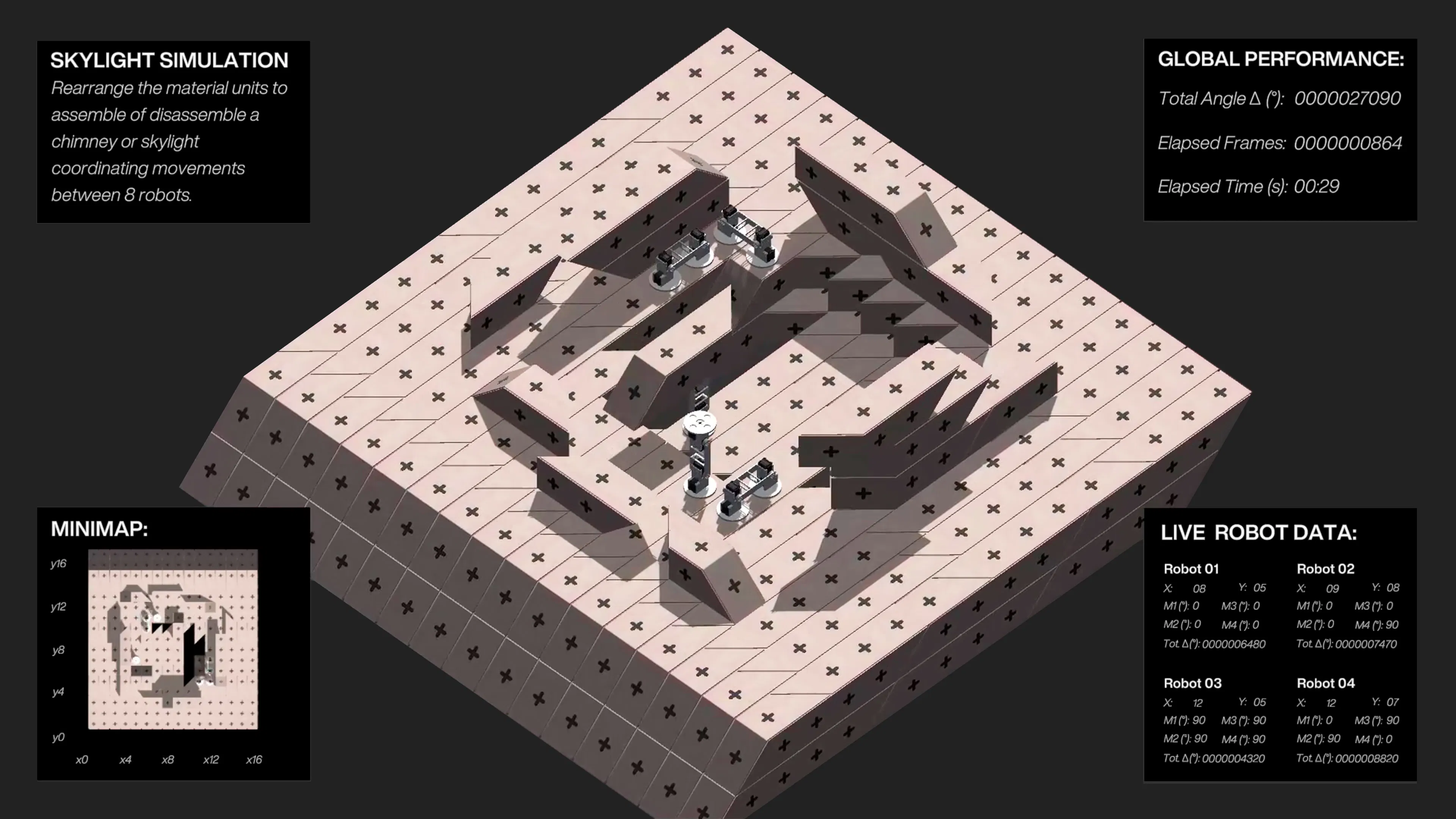 Diffusive Habitats — 6