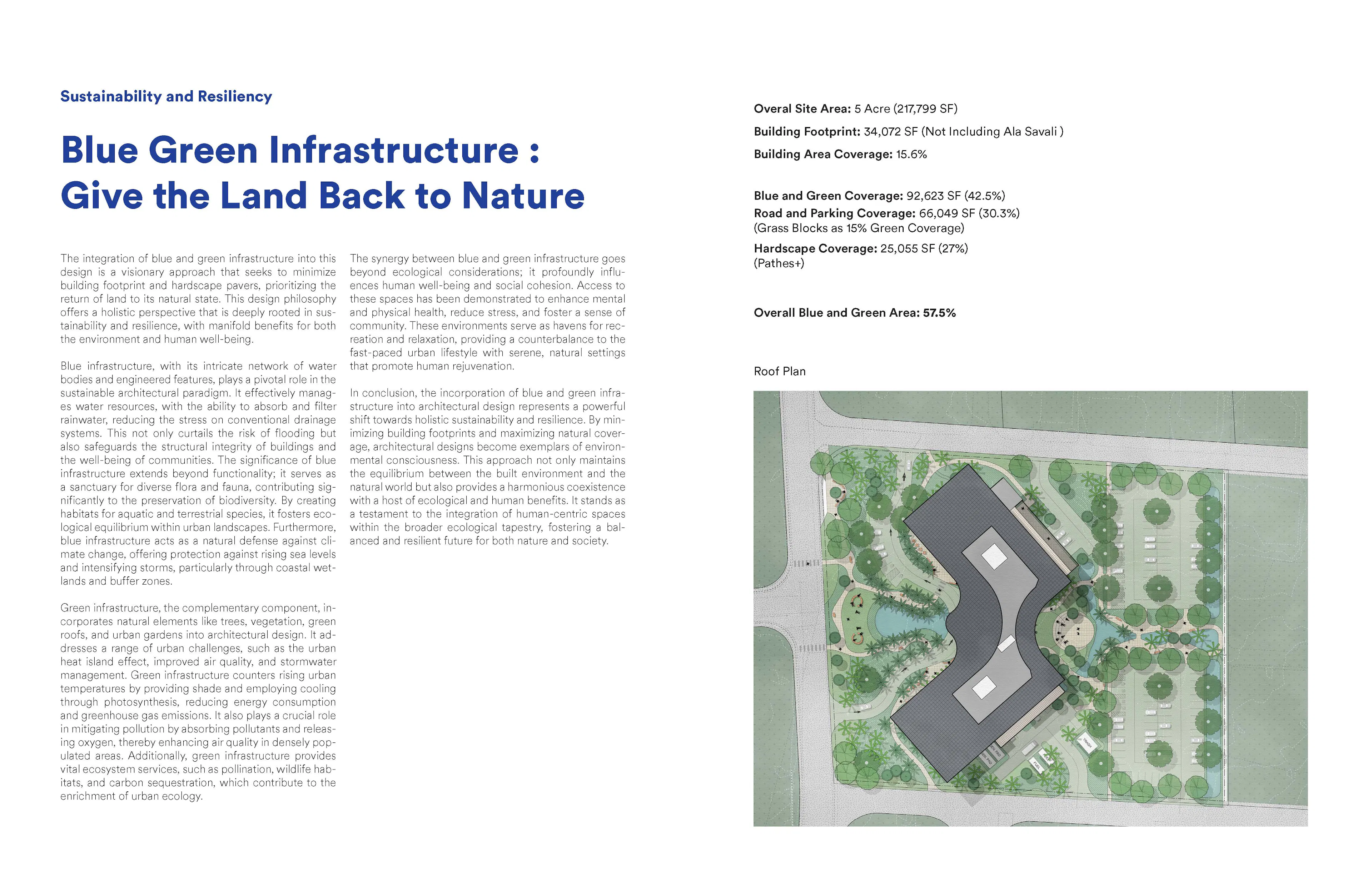 American Samoa Specialized Hospital — 15