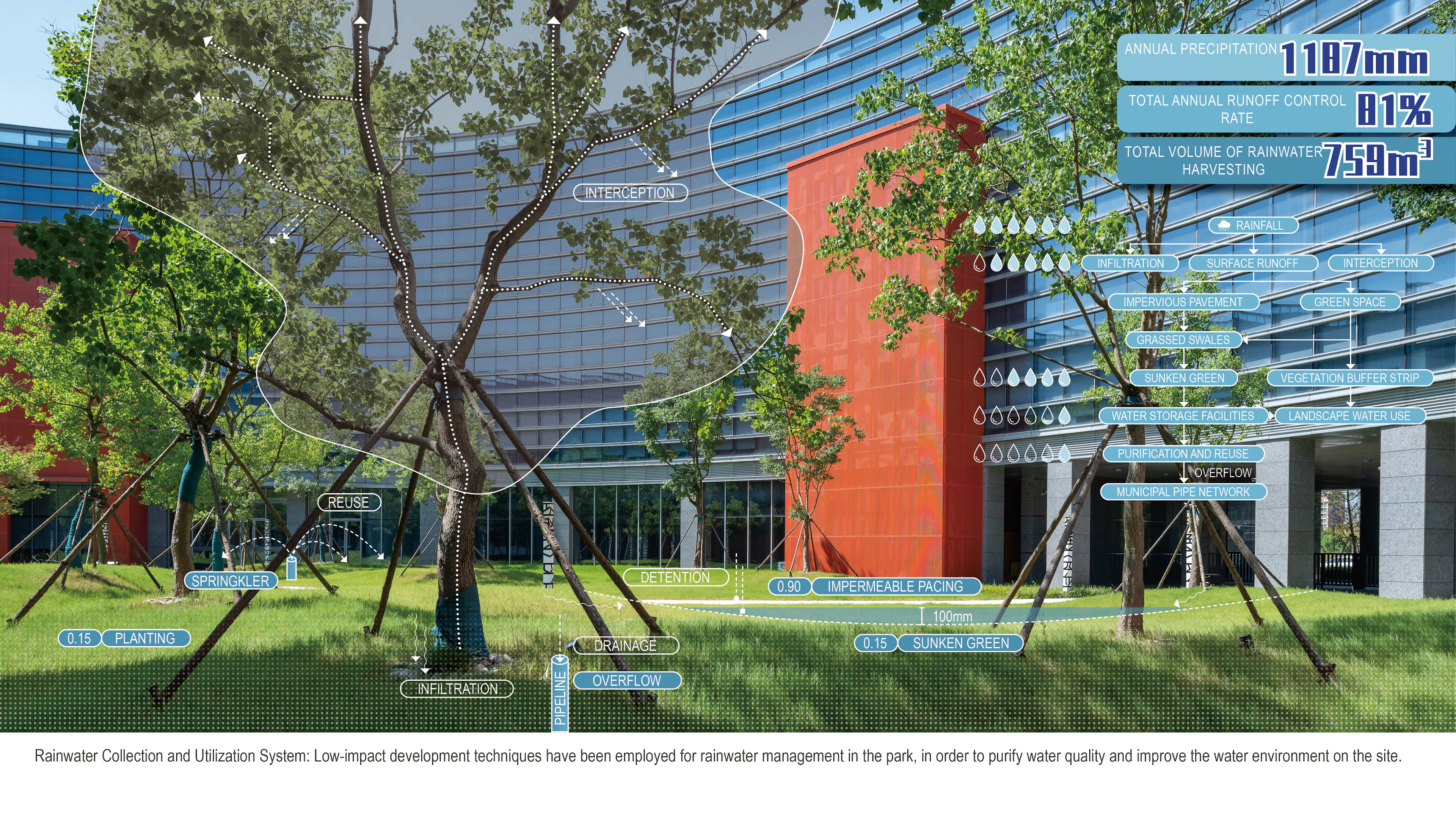 North Office Park of Zhejiang University International Campus in Haining — 9