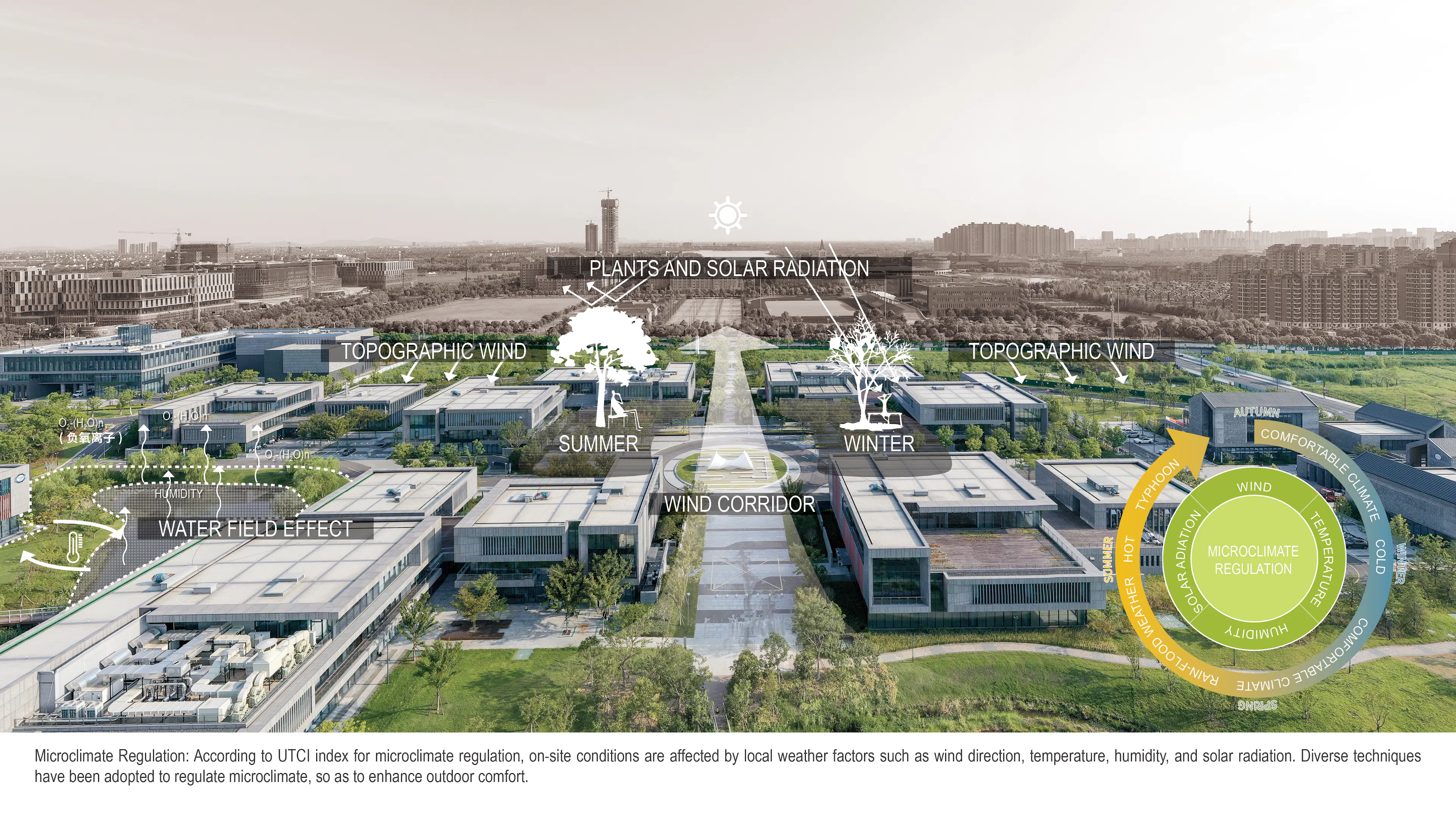 North Office Park of Zhejiang University International Campus in Haining — 10