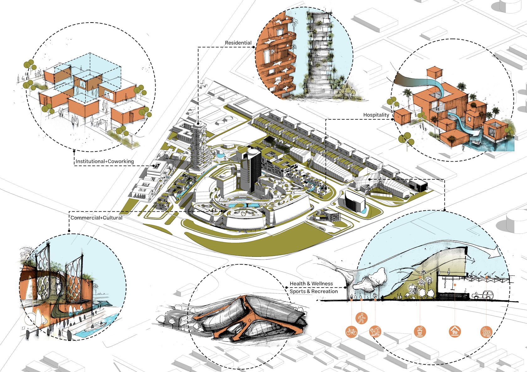 The MBCO Mixed-use Complex by Asooarch Company - Architizer