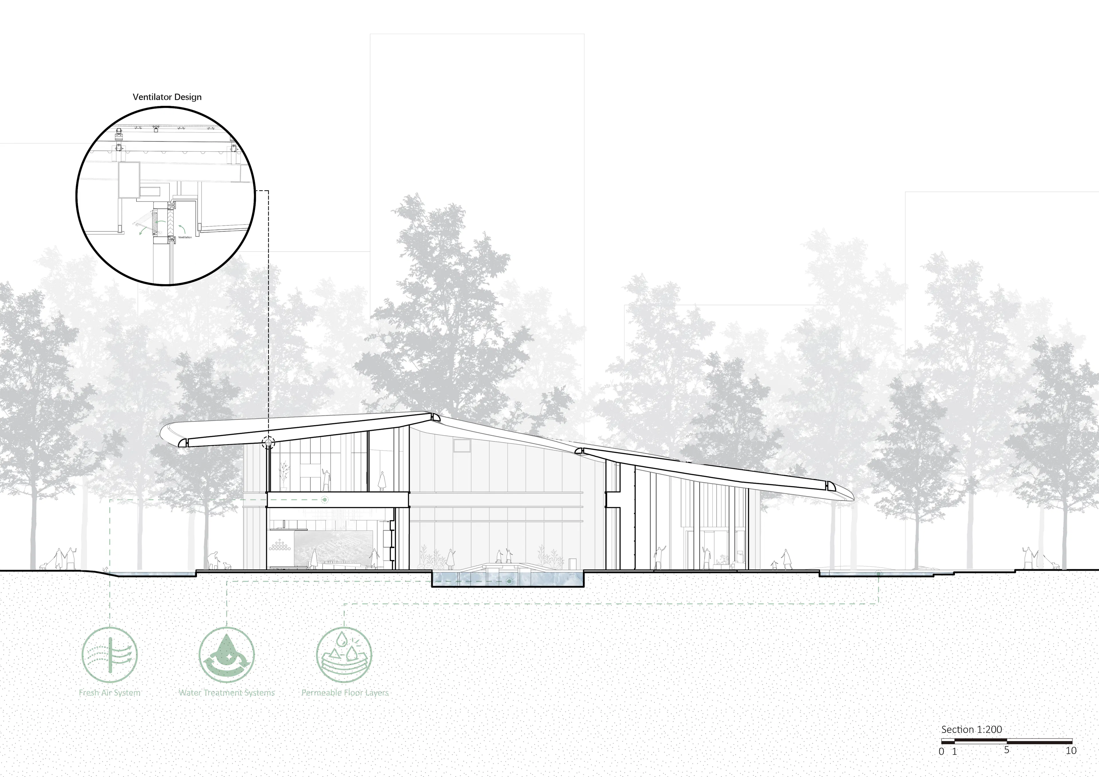 International Digital Sea Investment and Exhibition Center — 21