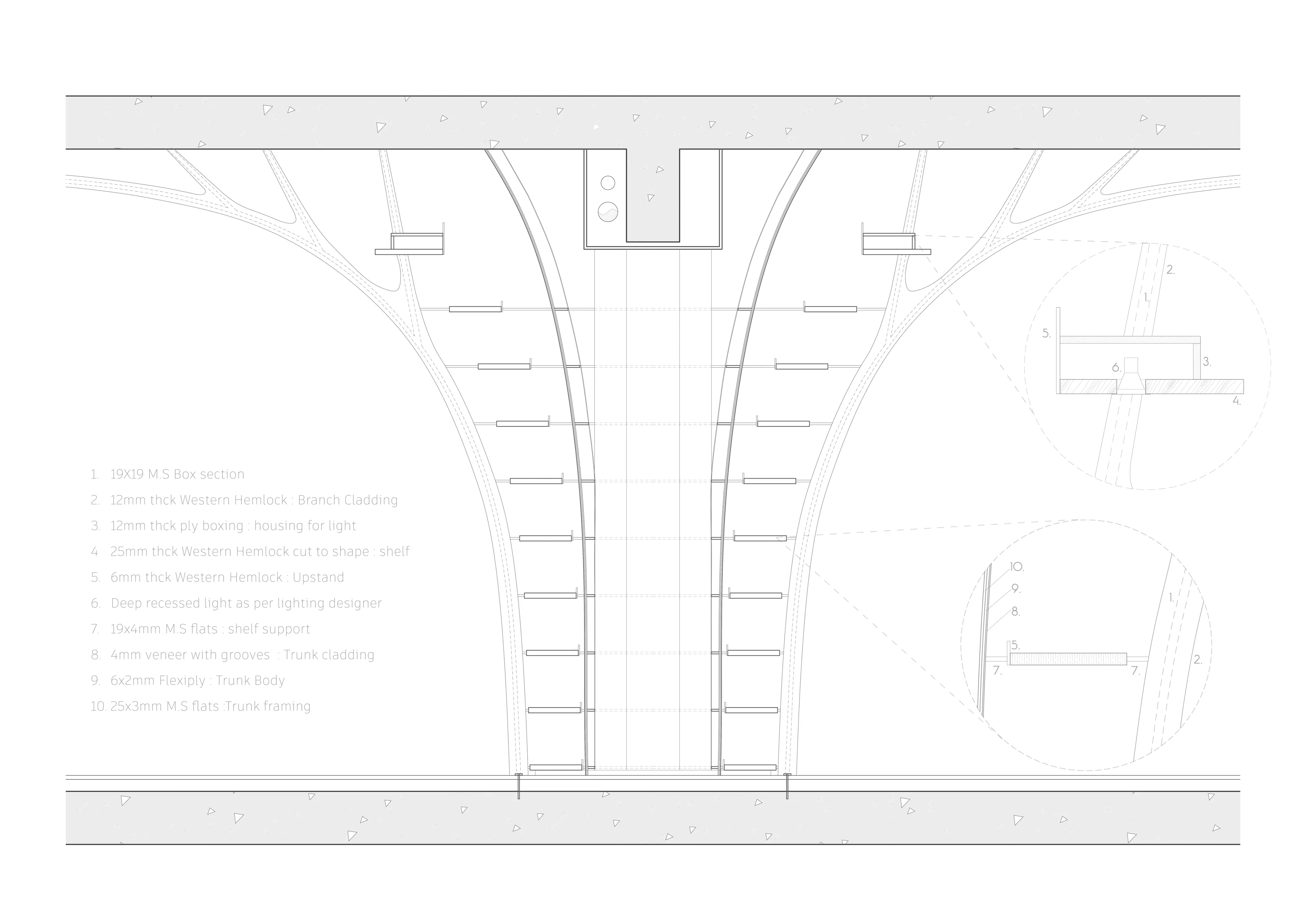 The Forest of Knowledge — 32