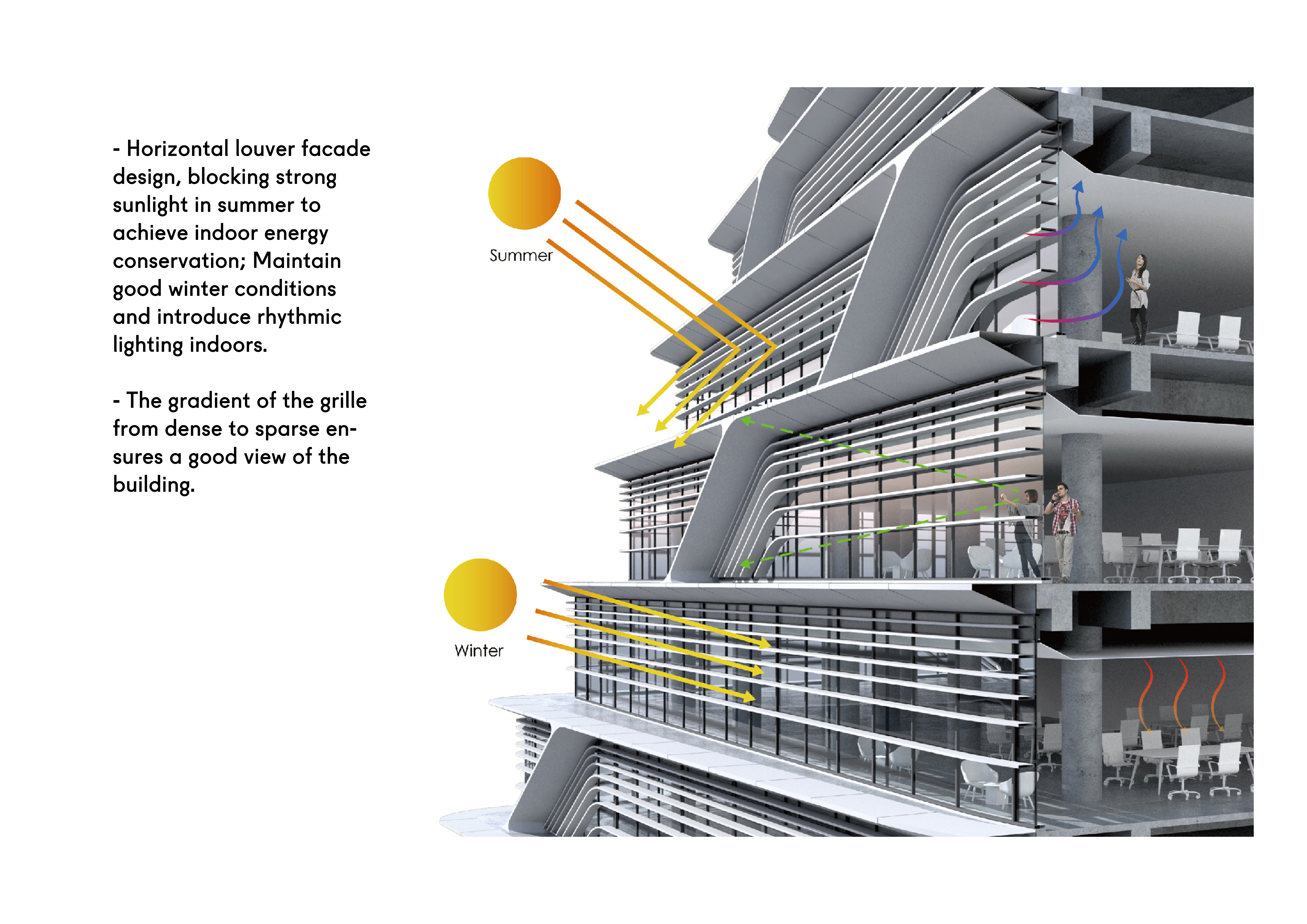 Beijing Collaborative Innovation Park - North · Yard by CAA architects ...