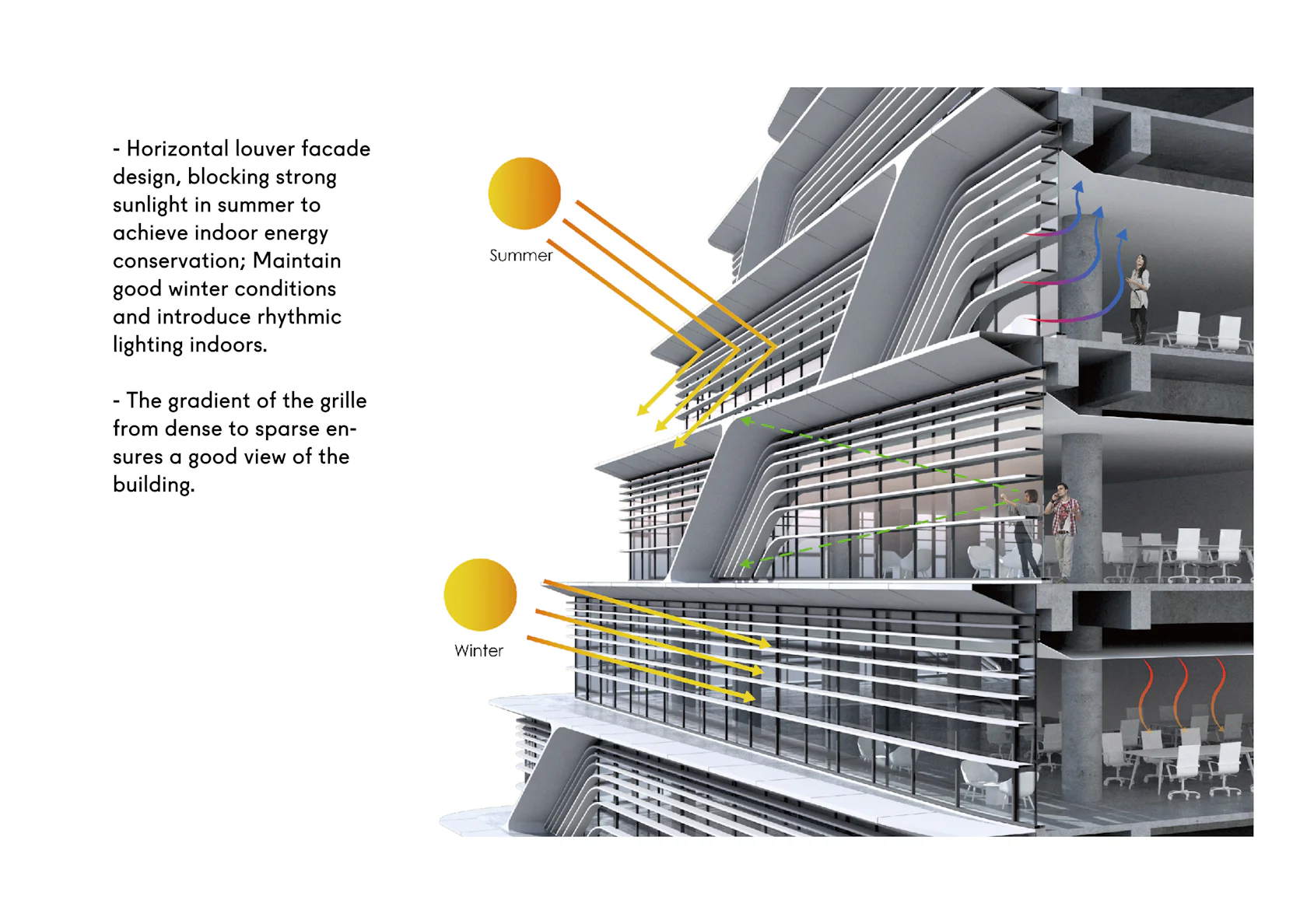 Beijing Collaborative Innovation Park - North · Yard by CAA architects ...