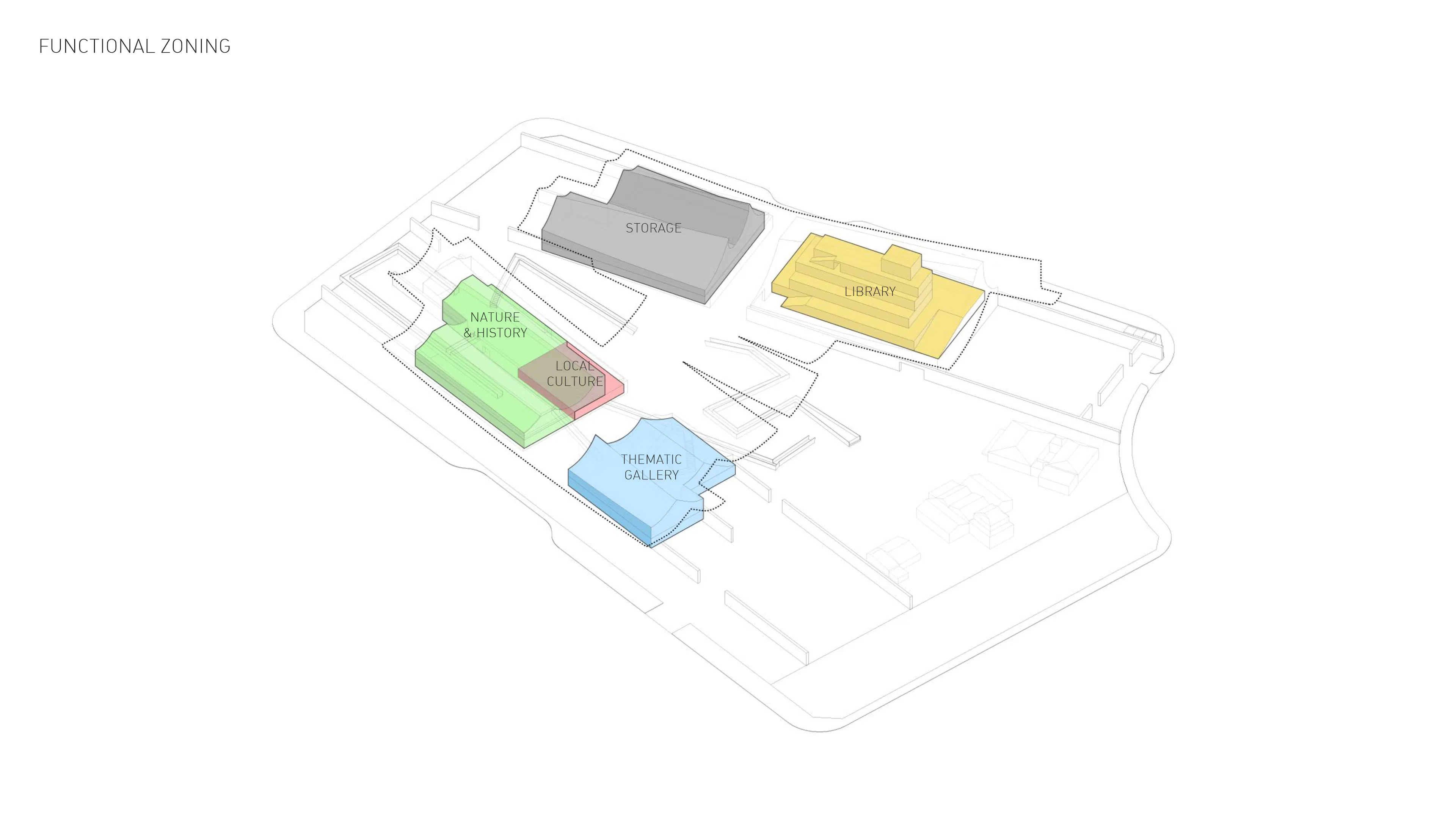 Long An Museum and Library — 8