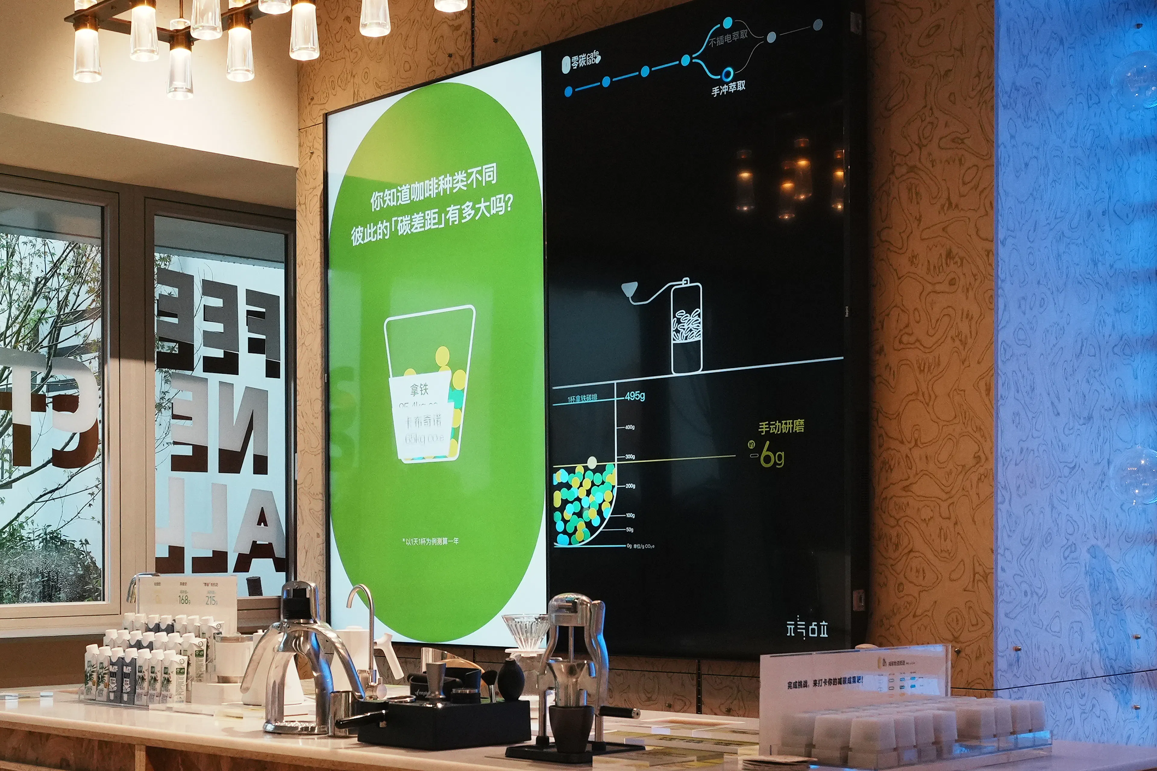 Carbon Reduction Discovery Cafe Lab — 7