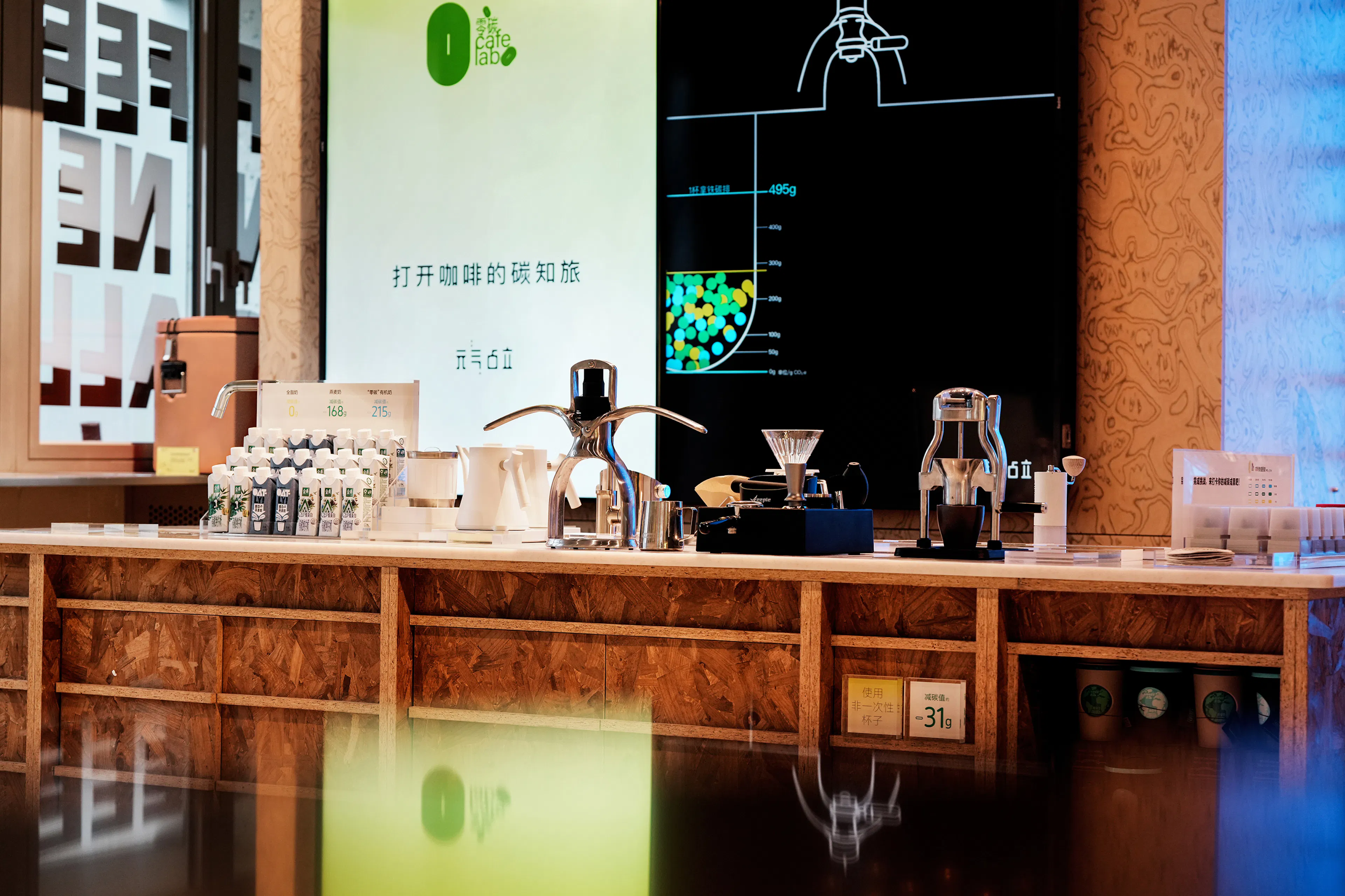 Carbon Reduction Discovery Cafe Lab — 9