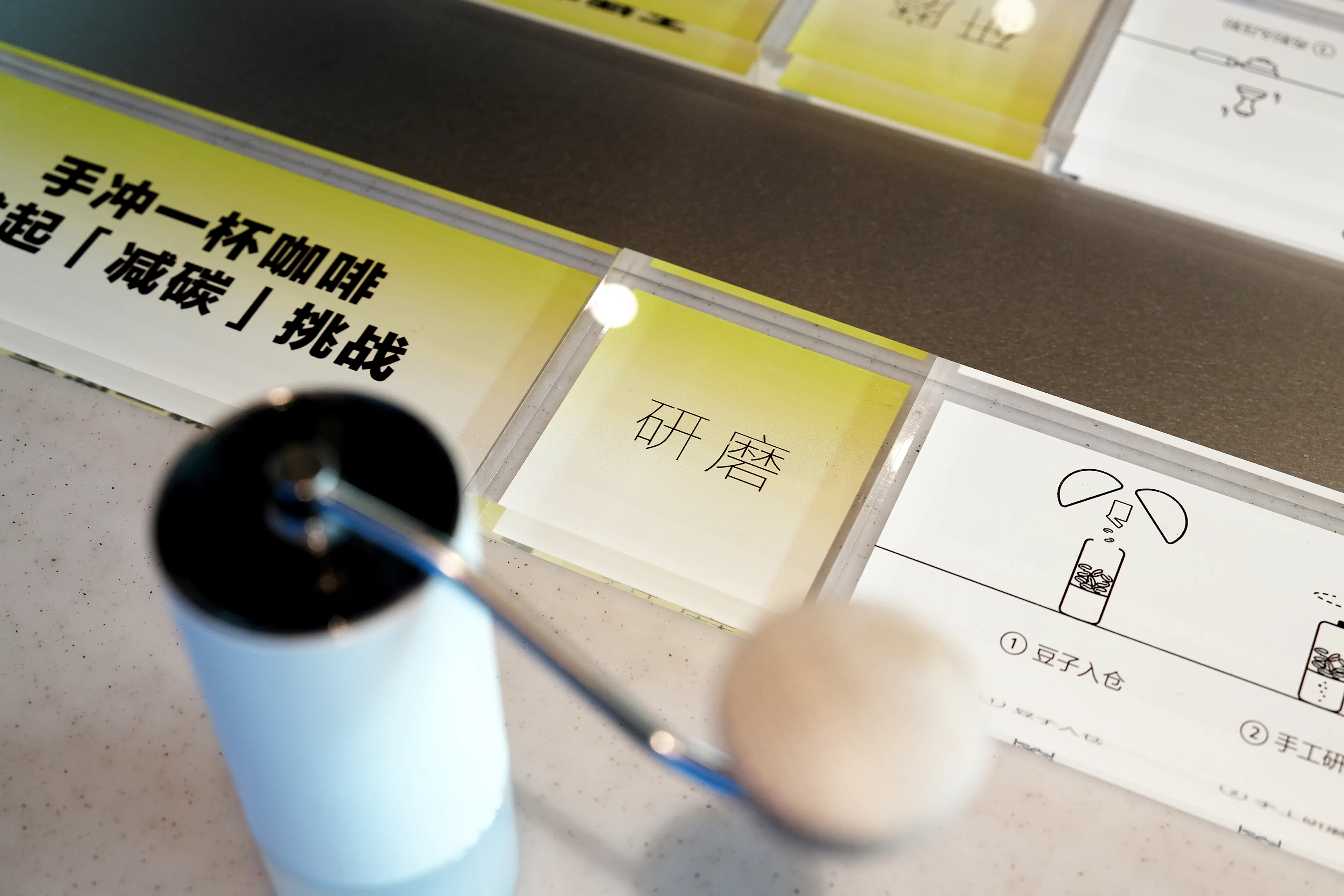 Carbon Reduction Discovery Cafe Lab — 10