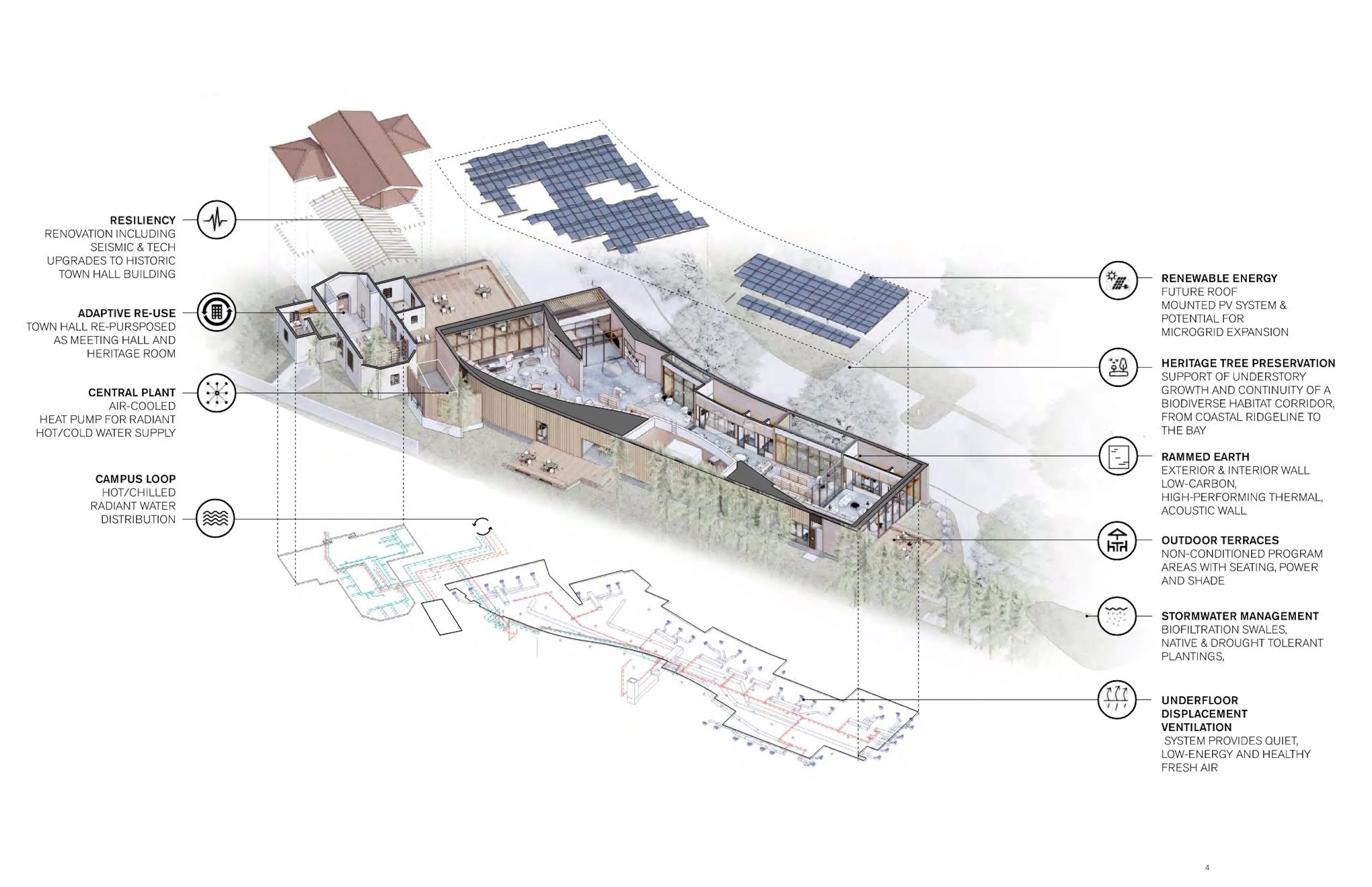 Atherton Library — 11