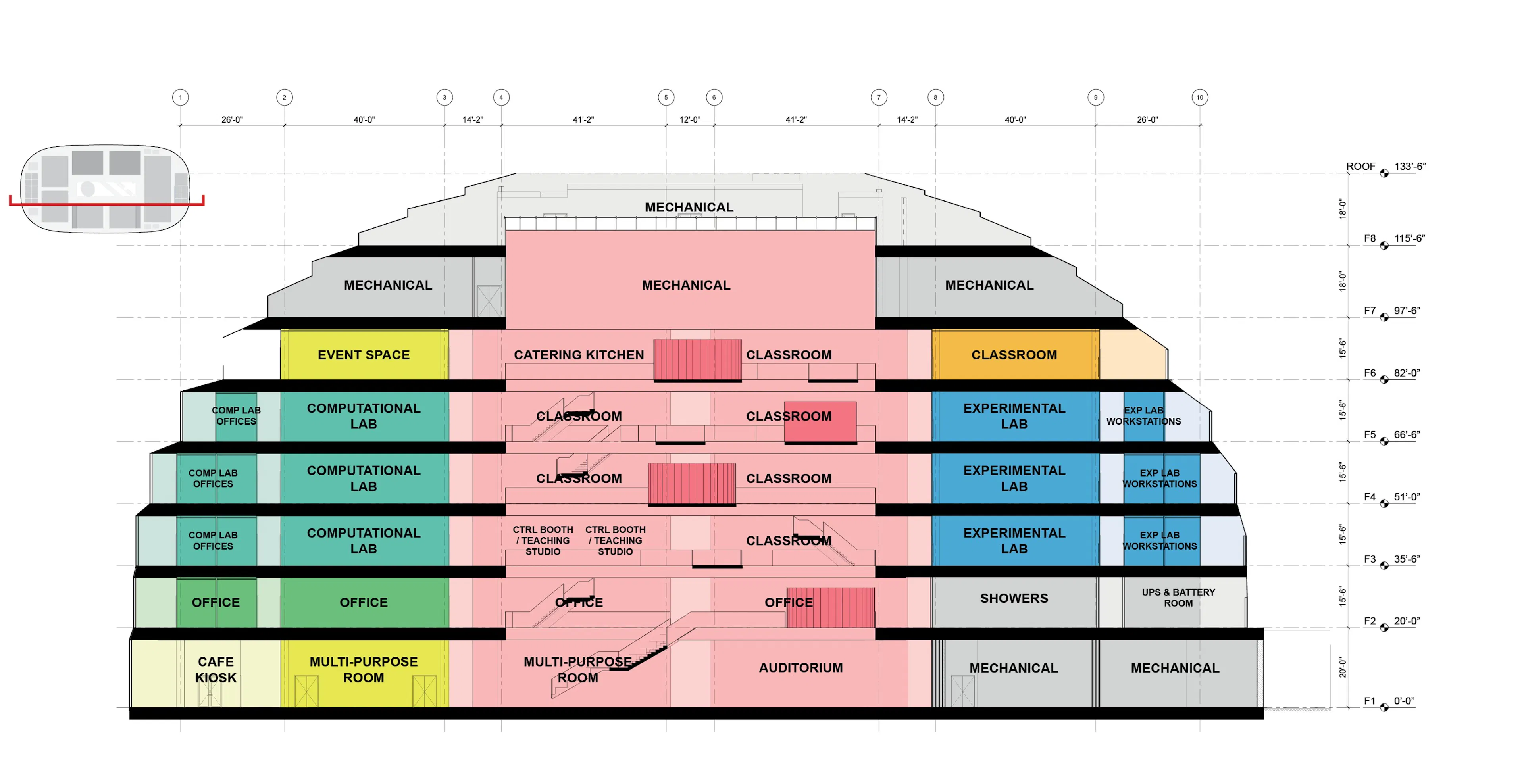 Discovery Partners Institute Headquarters in Chicago — 19