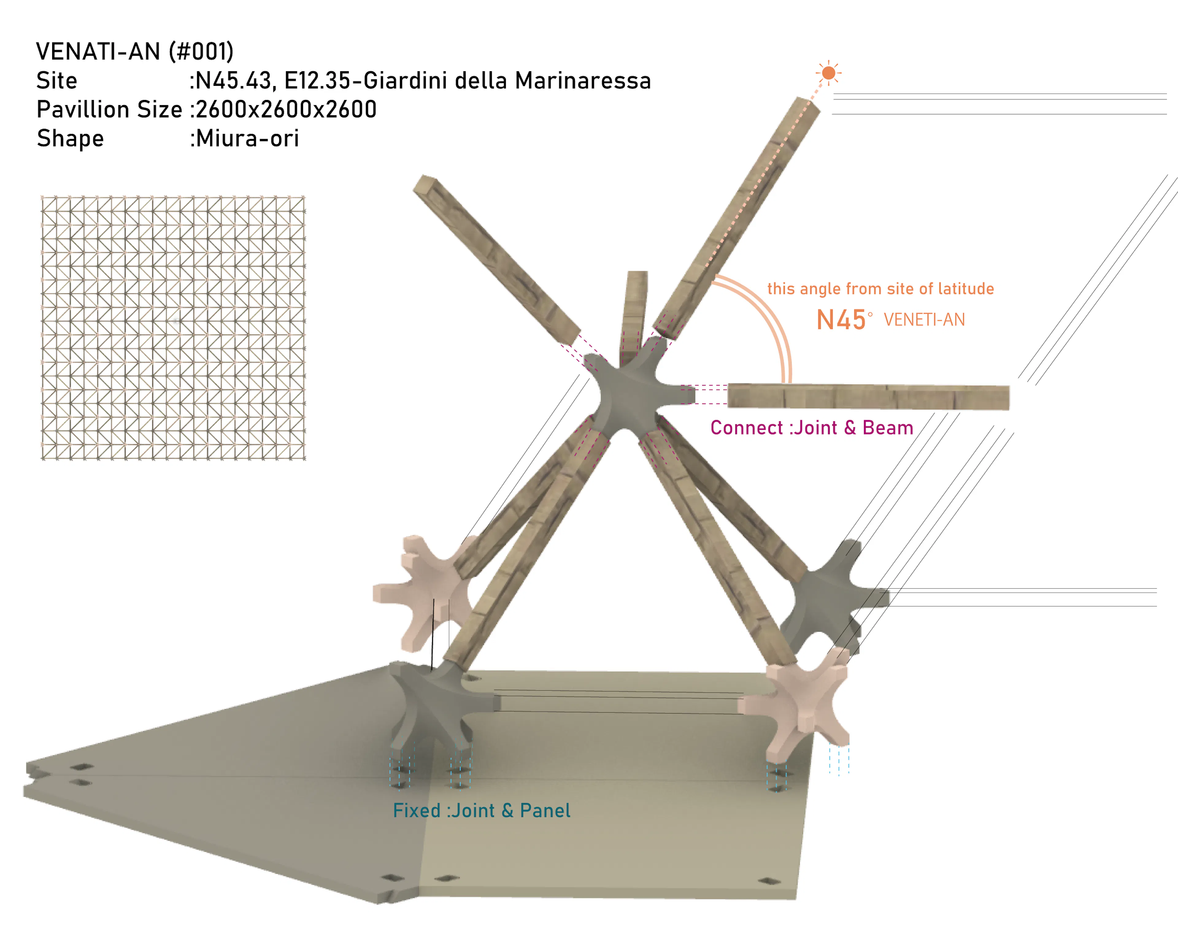 World Food Waste Tea House: #001 Veneti-an — 18