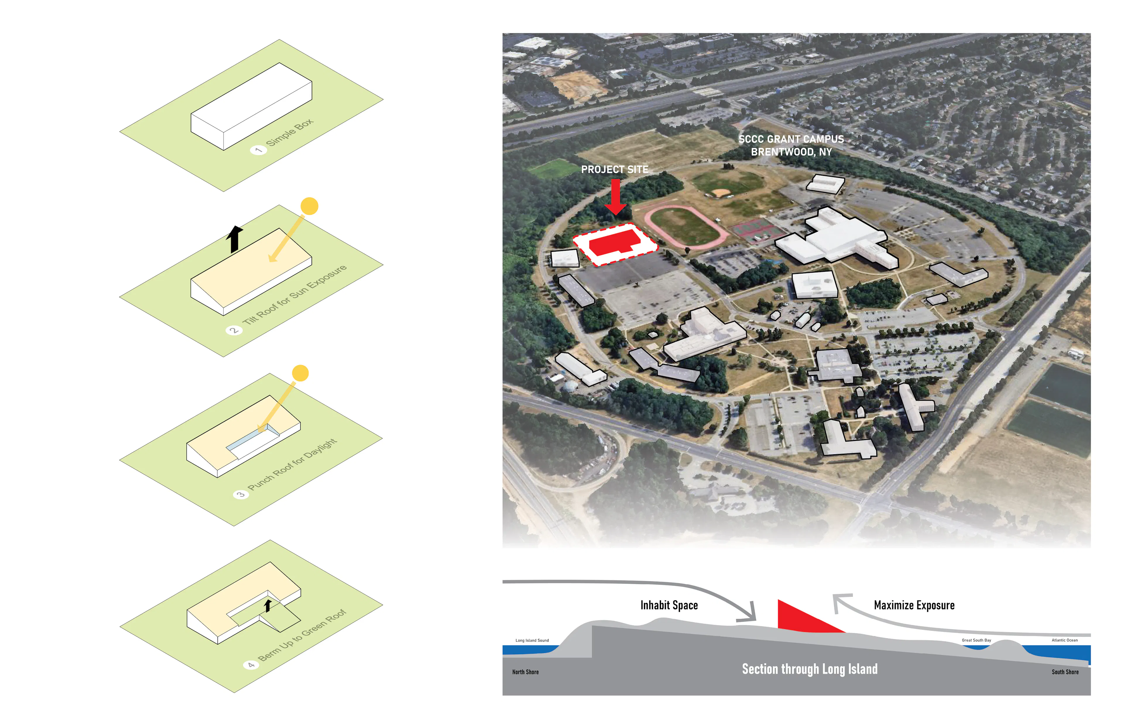 Renewable Energy and STEM Center at Suffolk County Community College — 1